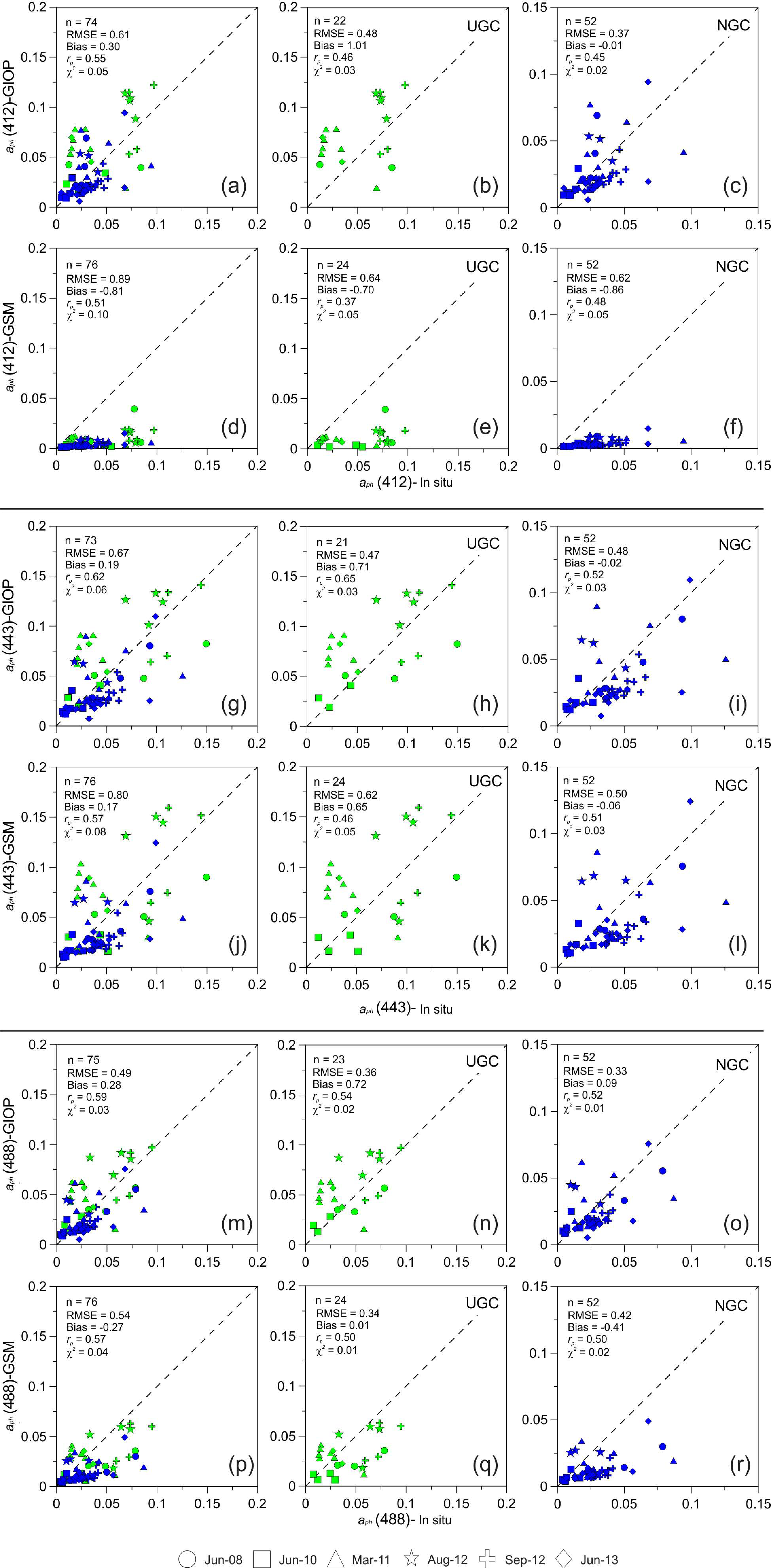 Remotesensing 10 01443 g003 Remotesensing 10 01443 g003