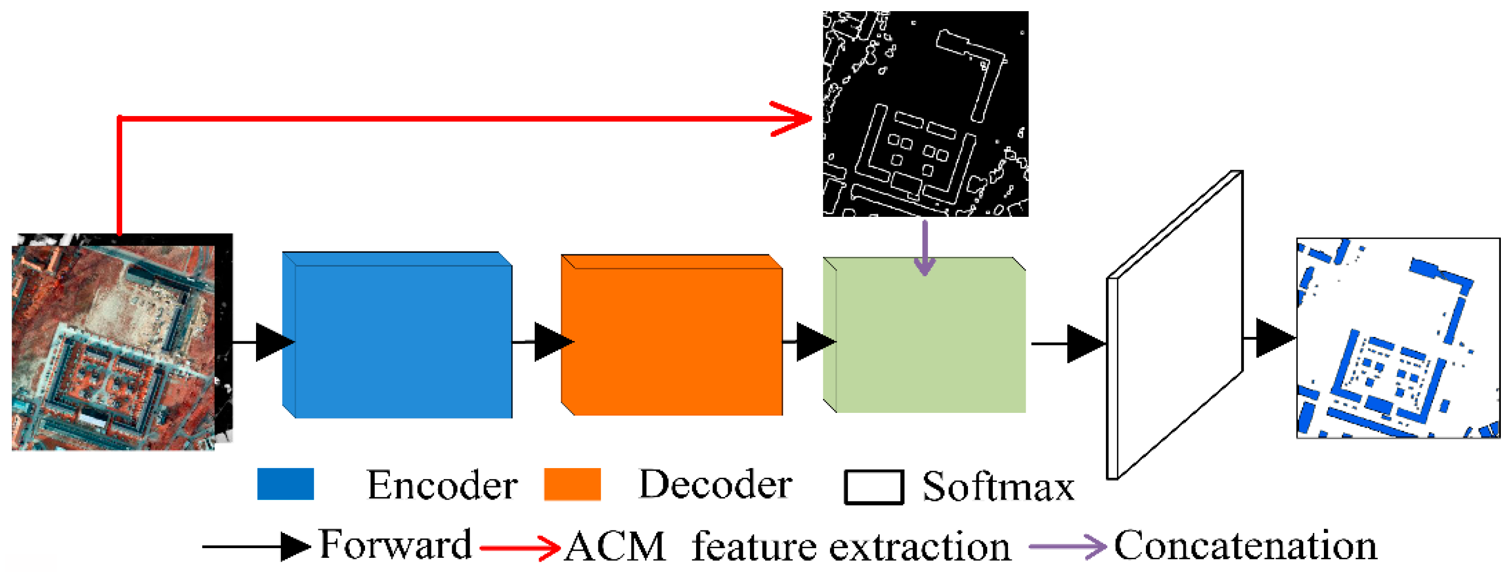 Remotesensing 10 01459 g003