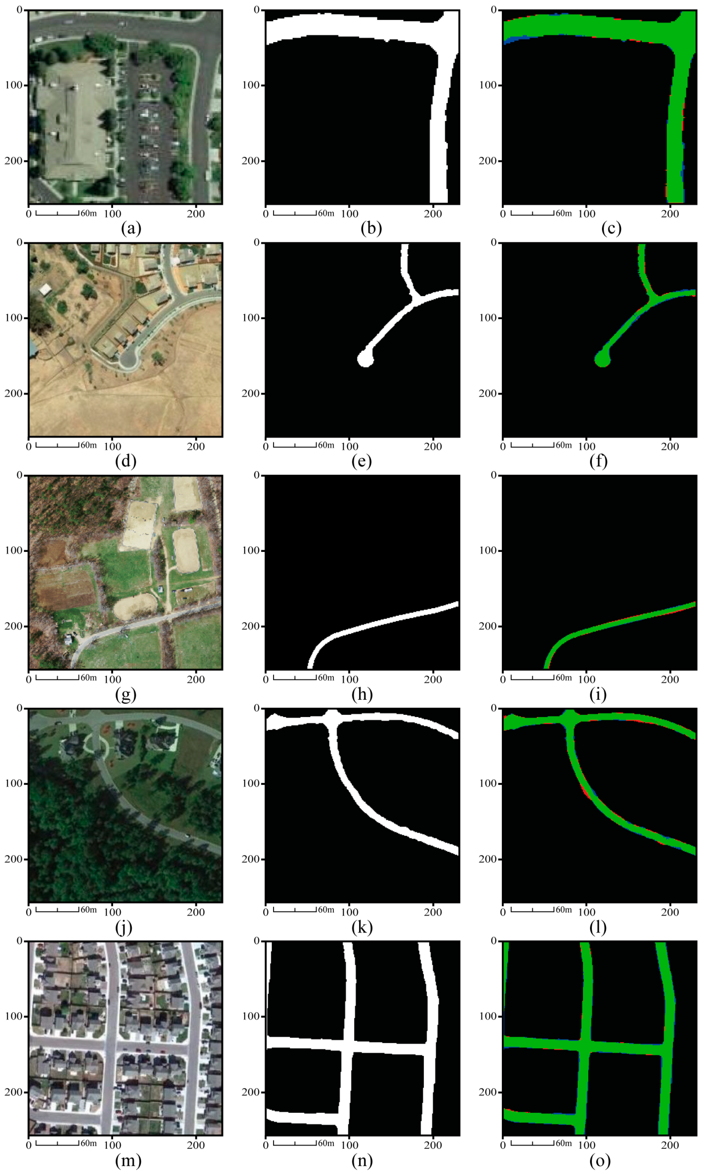 Remote Sensing Free Full Text Road Extraction From High Resolution Remote Sensing Imagery Using Deep Learning Html
