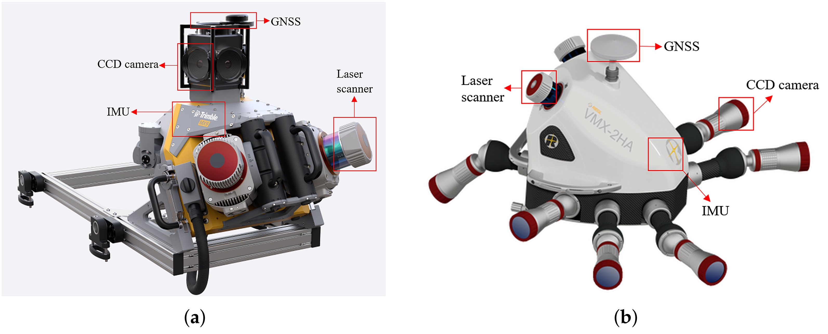 Remote Sensing | Free Full-Text | Mobile Laser Scanned Point-Clouds for  Road Object Detection and Extraction: A Review