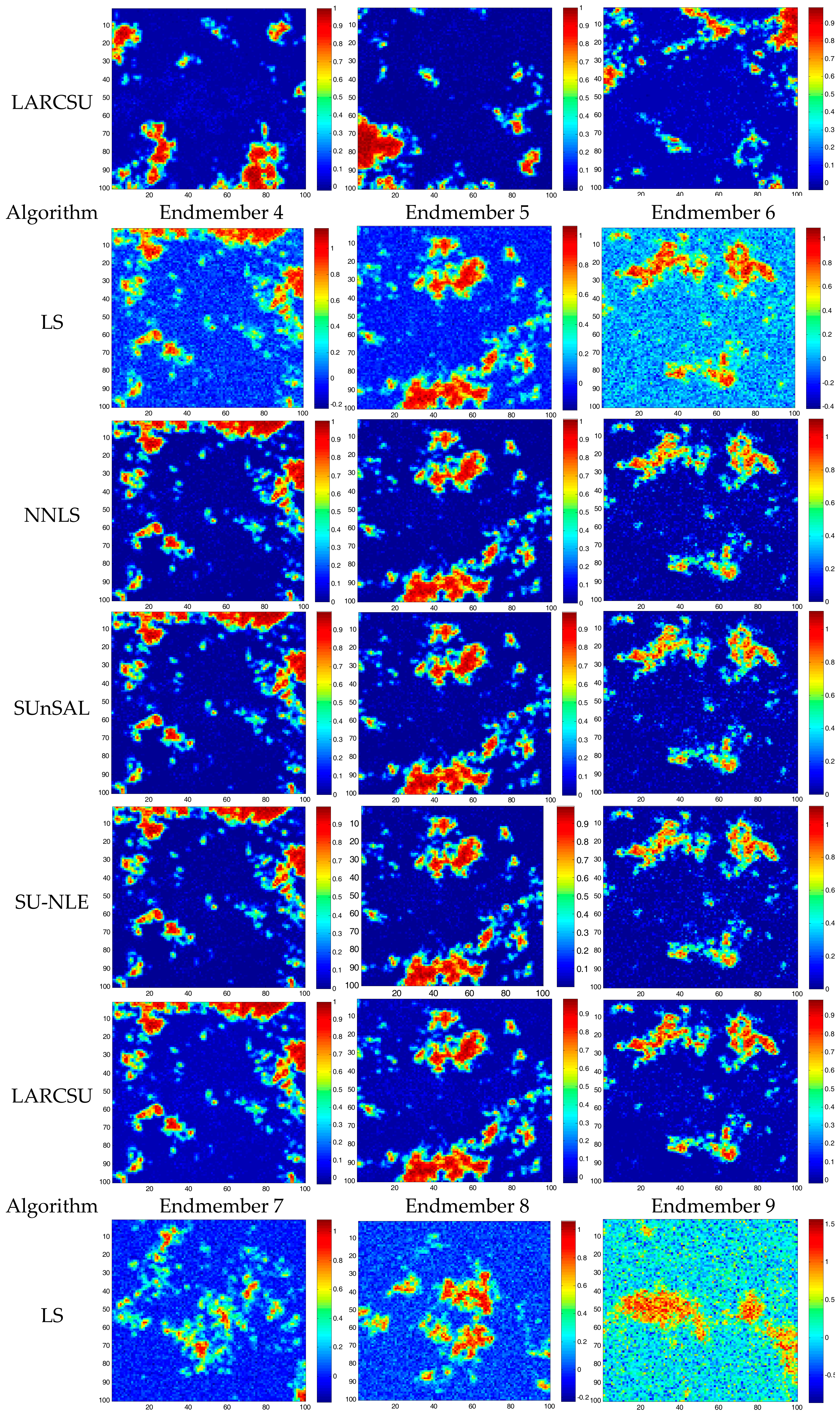 Remote Sensing Free Full Text Least Angle Regression Based