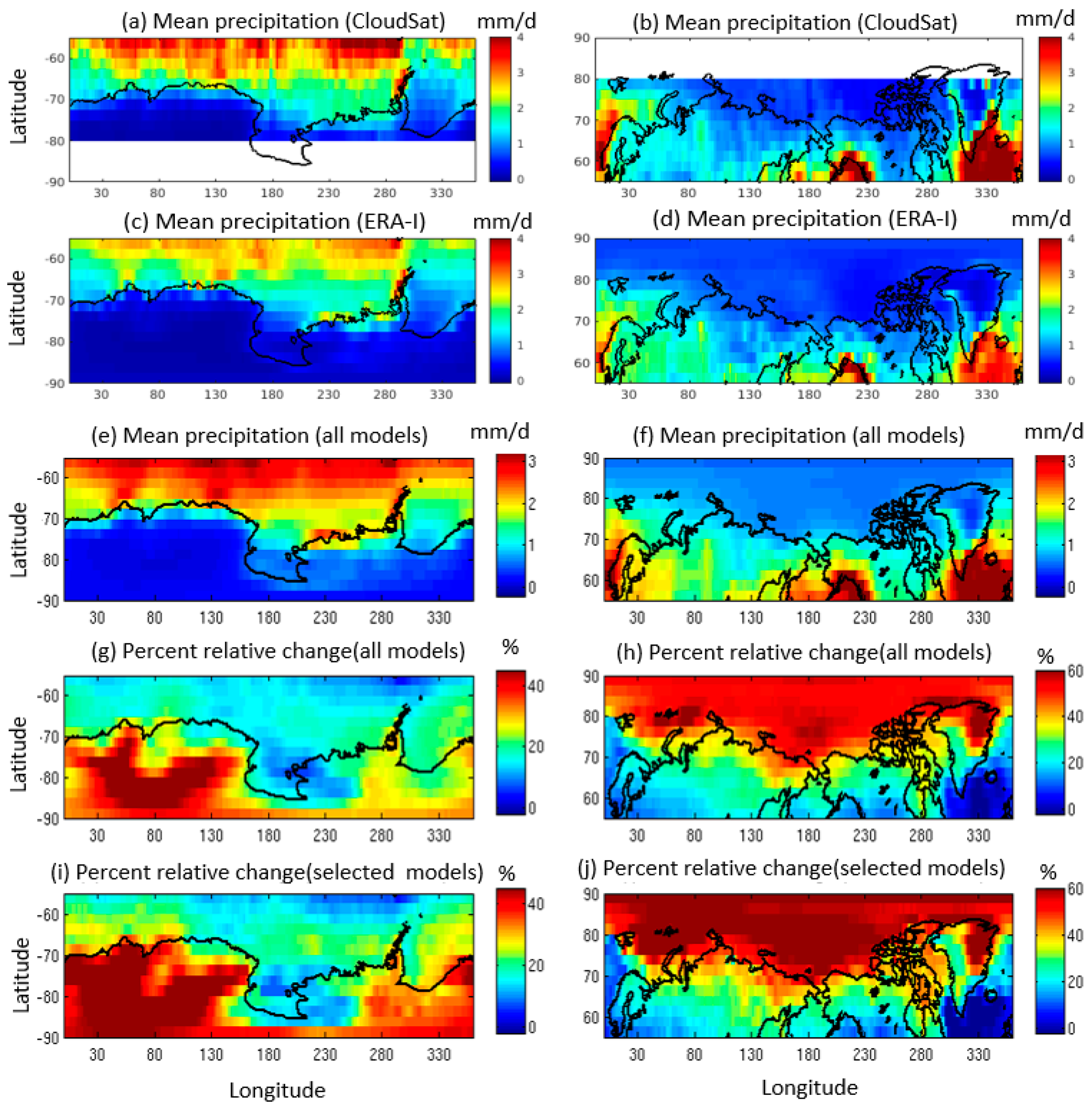 Remote Sensing Free Full Text Observed High Latitude Precipitation Amount And Pattern And Cmip5 Model Projections Html