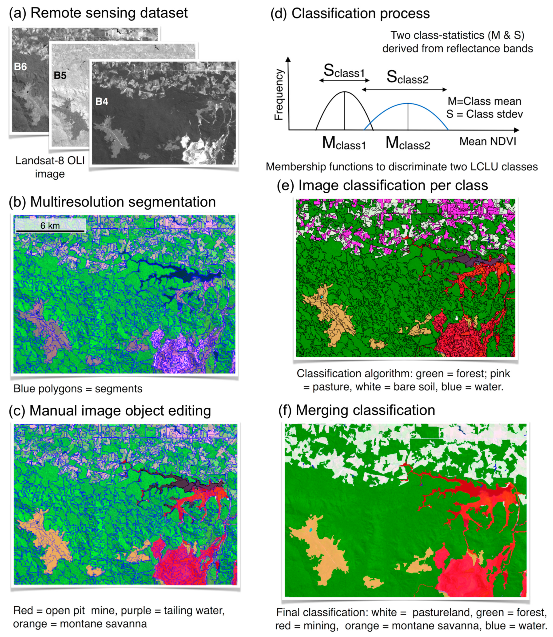 Remotesensing 10 01683 g003 Remotesensing 10 01683 g003