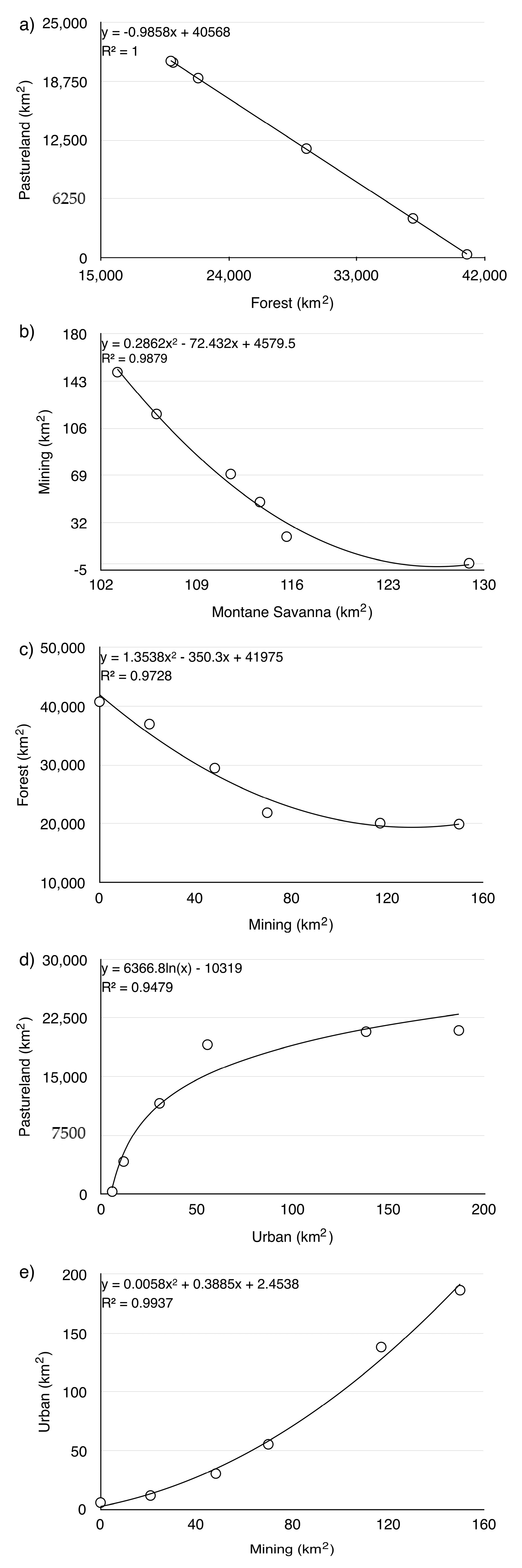 Remotesensing 10 01683 g009 Remotesensing 10 01683 g009