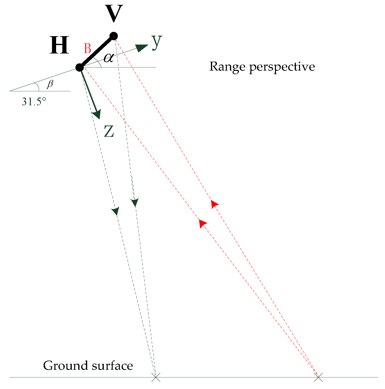 Remotesensing 10 01685 g005