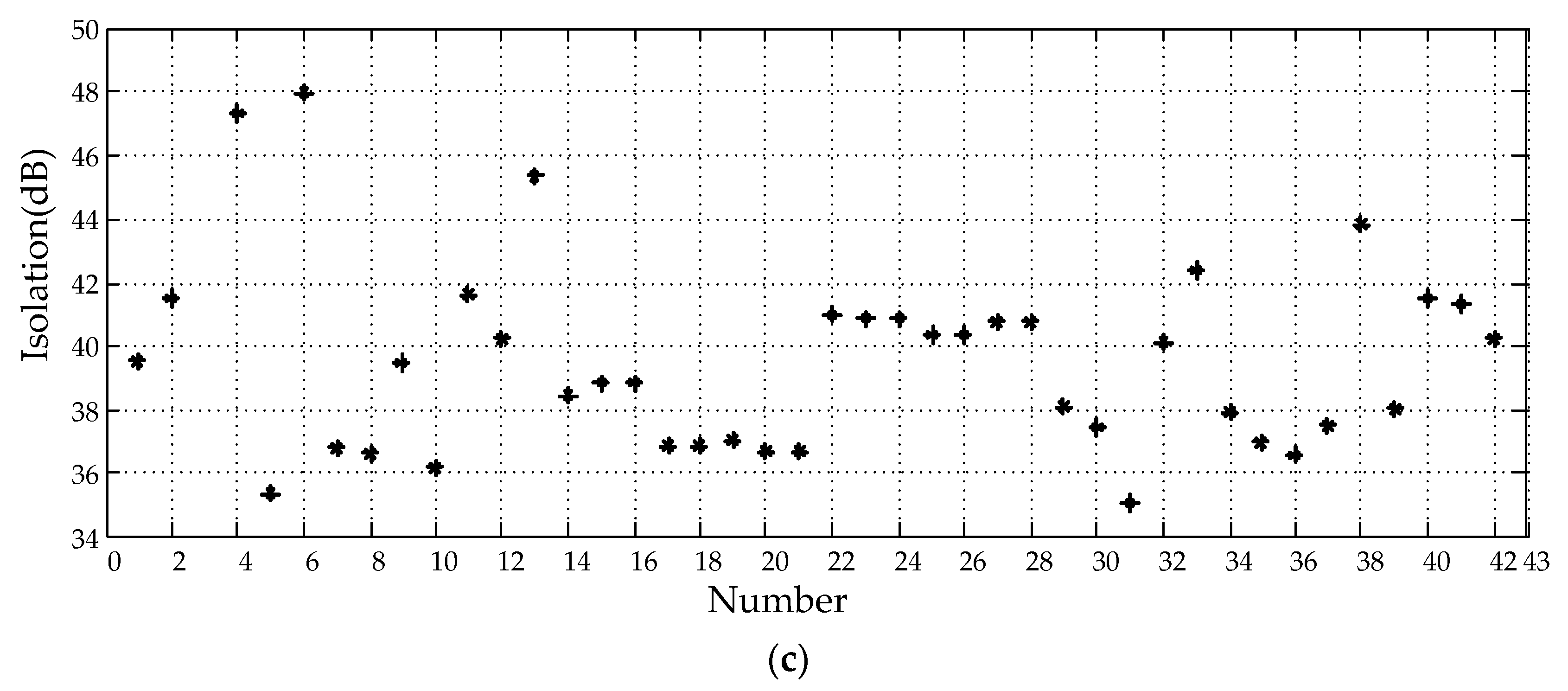 Remotesensing 10 01685 g008b