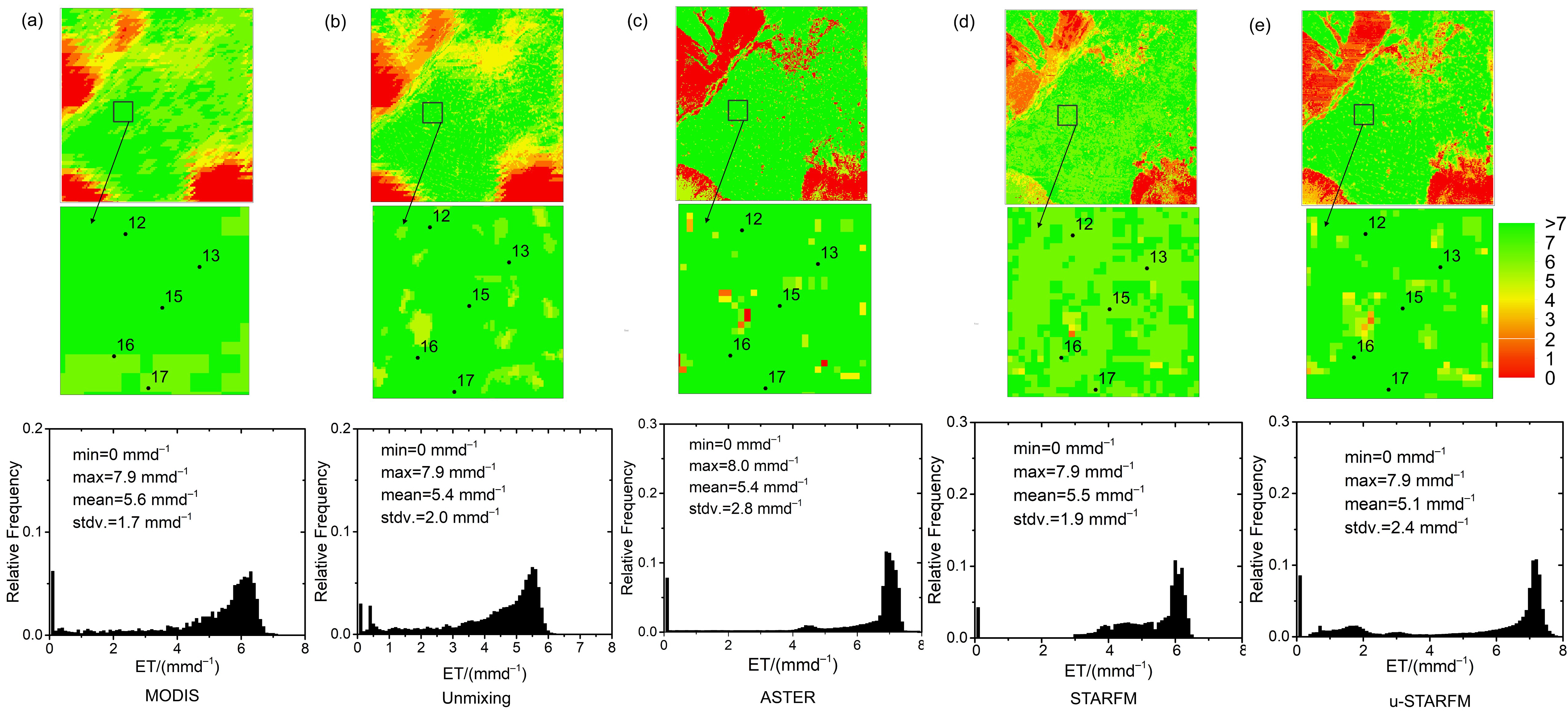 Remotesensing 10 01694 g008 Remotesensing 10 01694 g008
