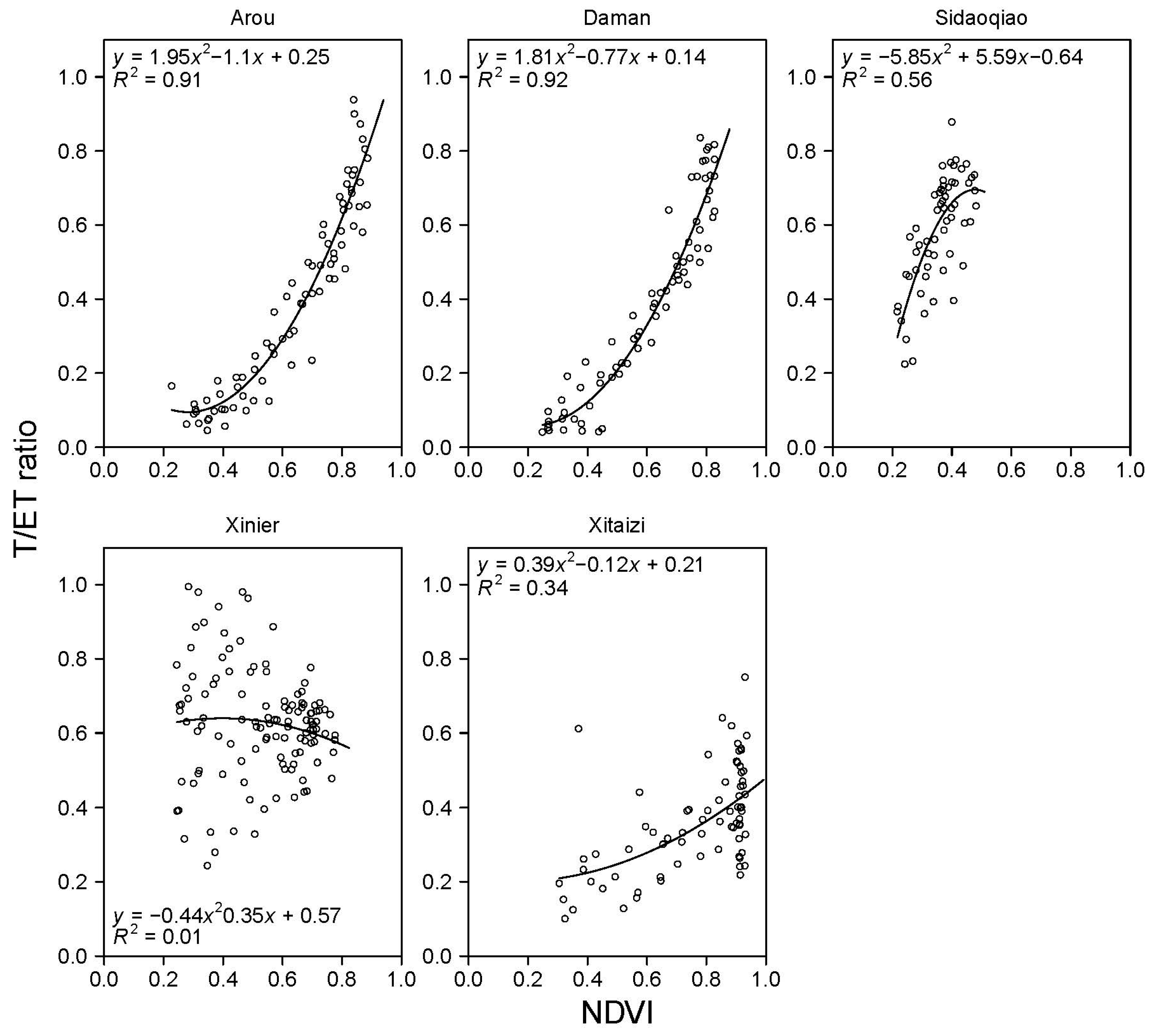 Remotesensing 10 01755 g010