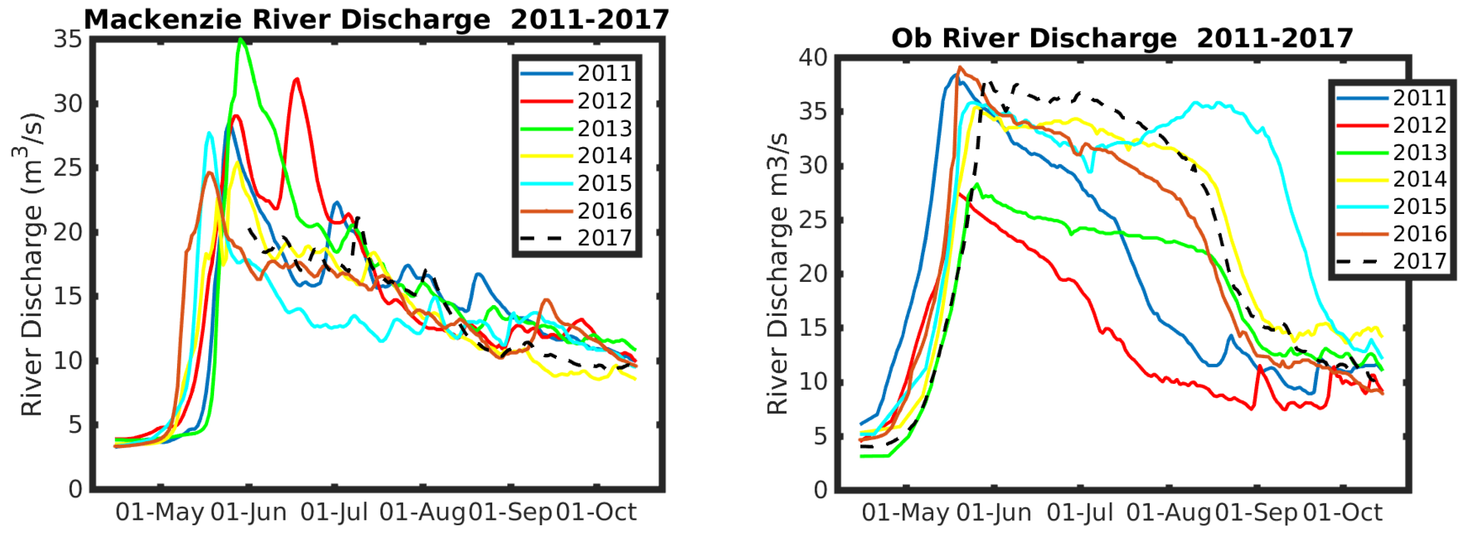 Remotesensing 10 01772 g014