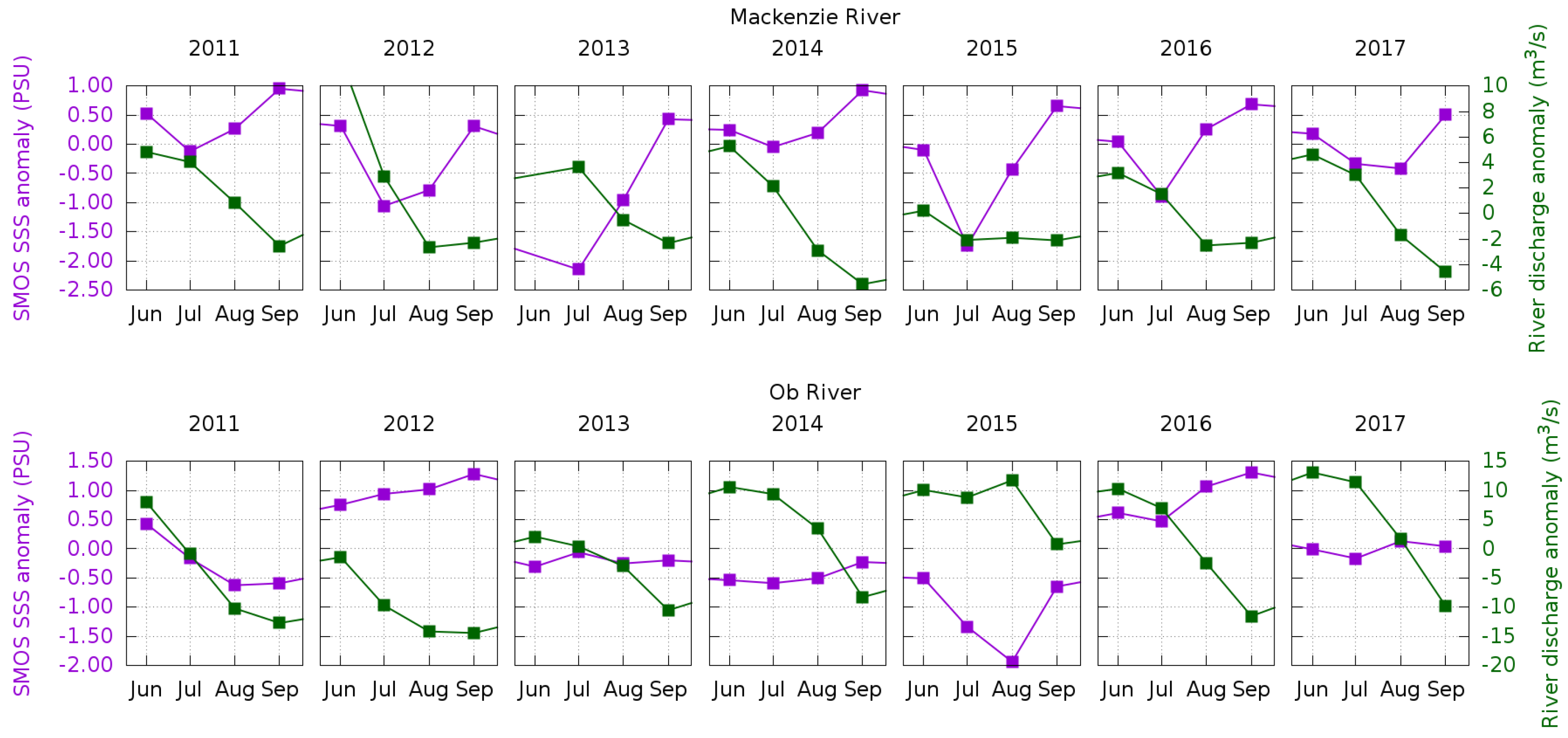 Remotesensing 10 01772 g015