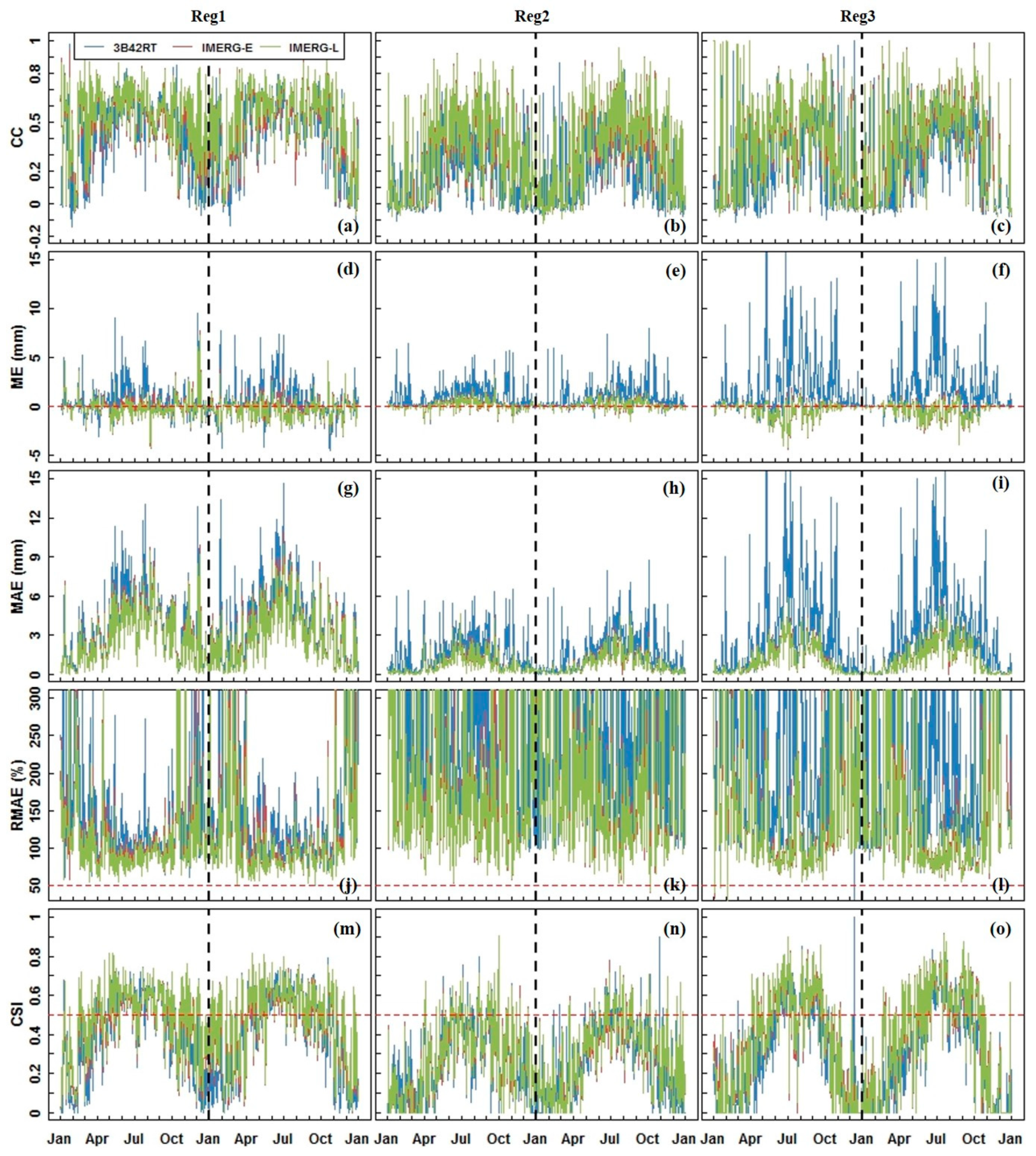 Remotesensing 10 01778 g006 Remotesensing 10 01778 g006