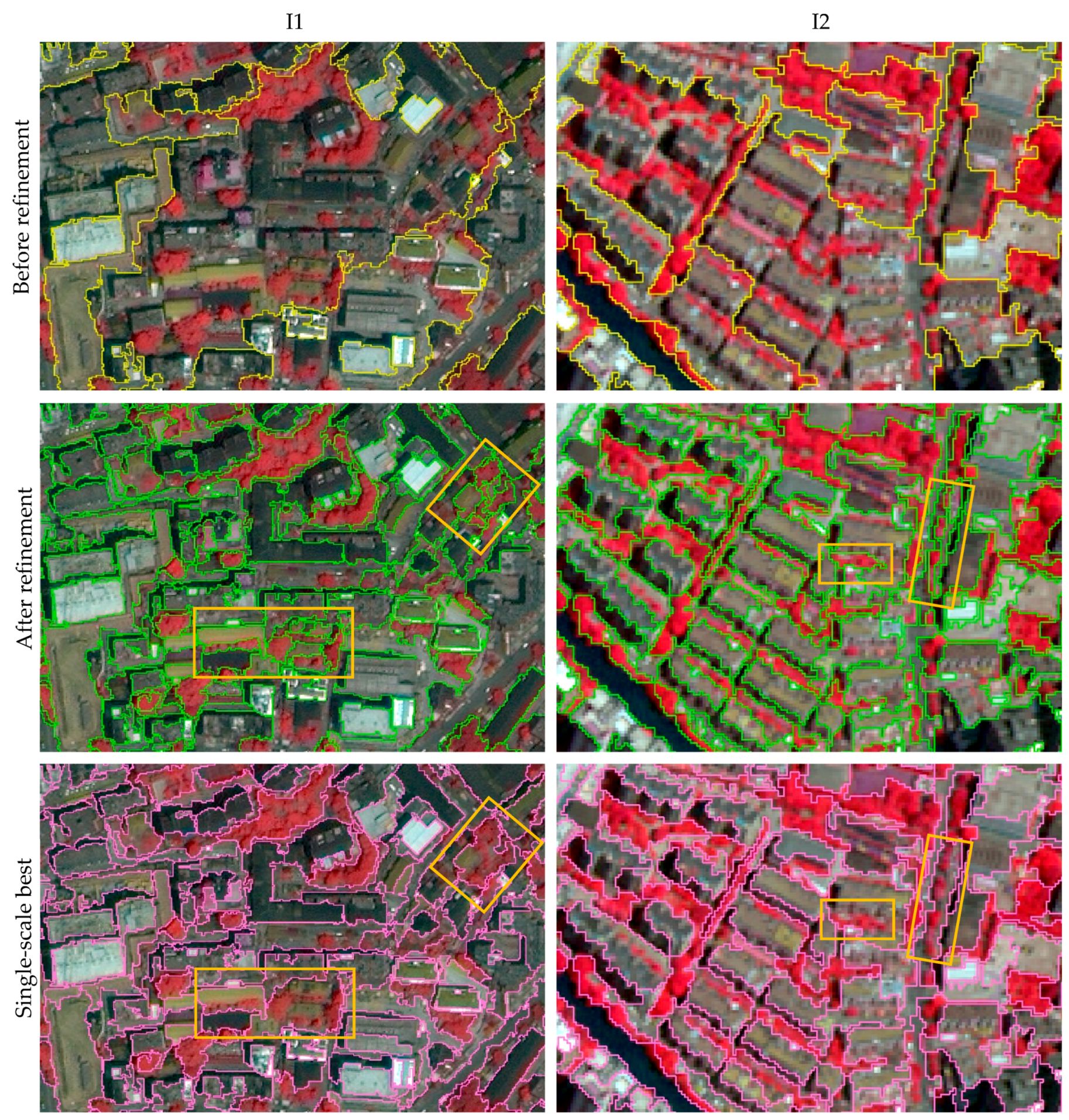 Remote Sensing Free Full Text Multiscale Optimized Segmentation Of