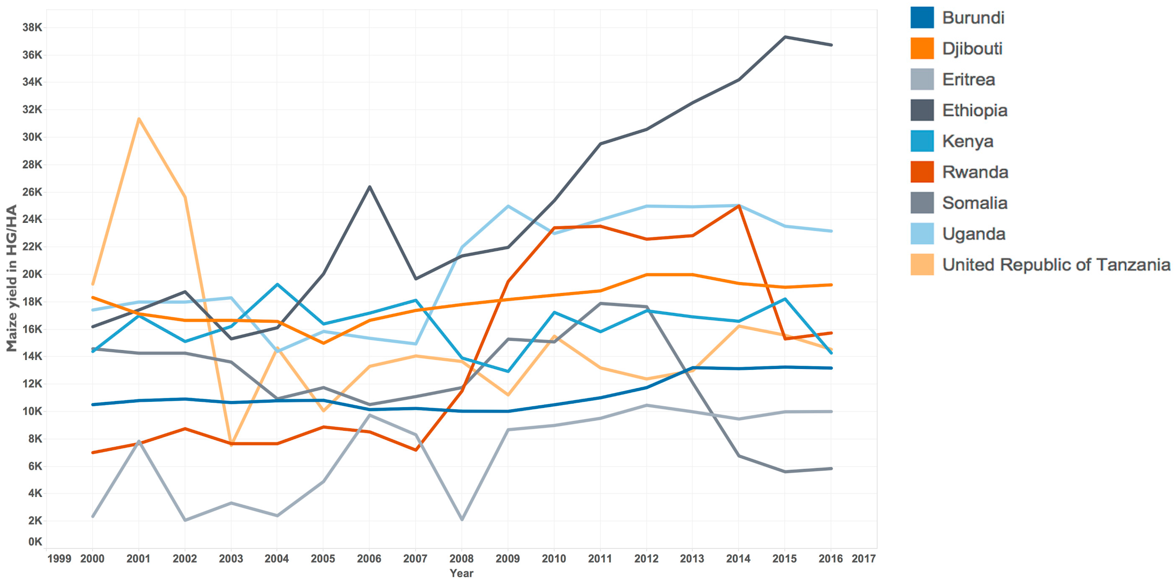 Remotesensing 10 01819 g004