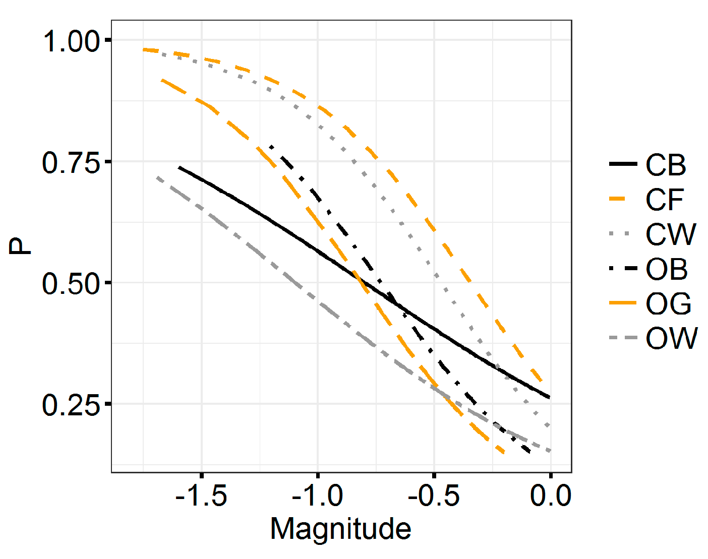 Remotesensing 10 01850 g006