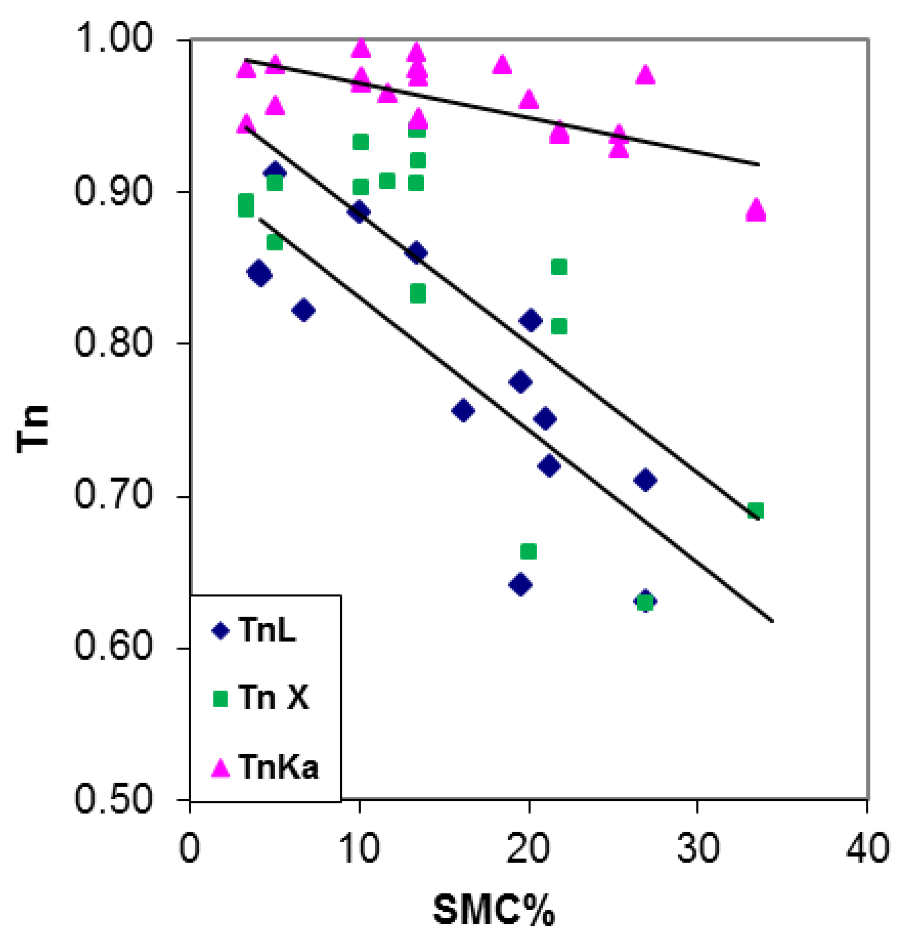 Remotesensing 10 01859 g002