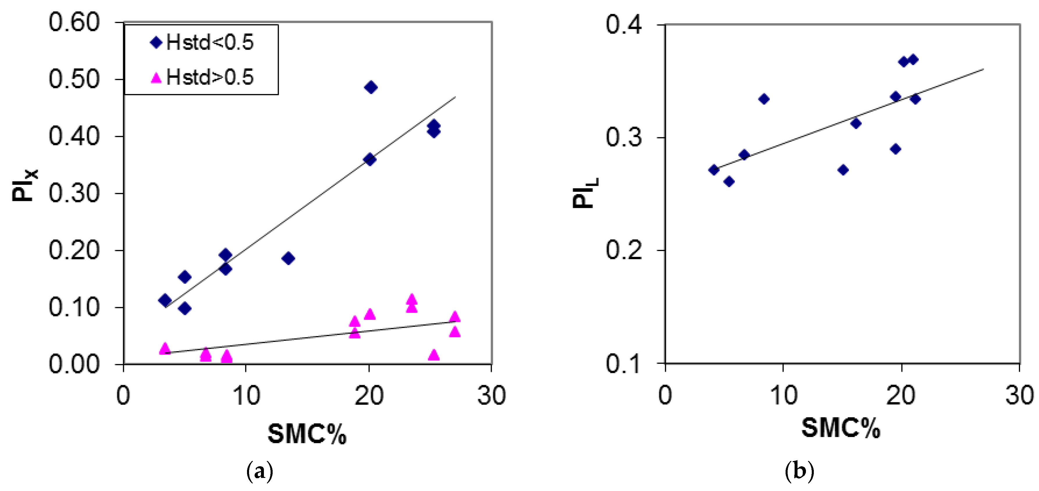 Remotesensing 10 01859 g003