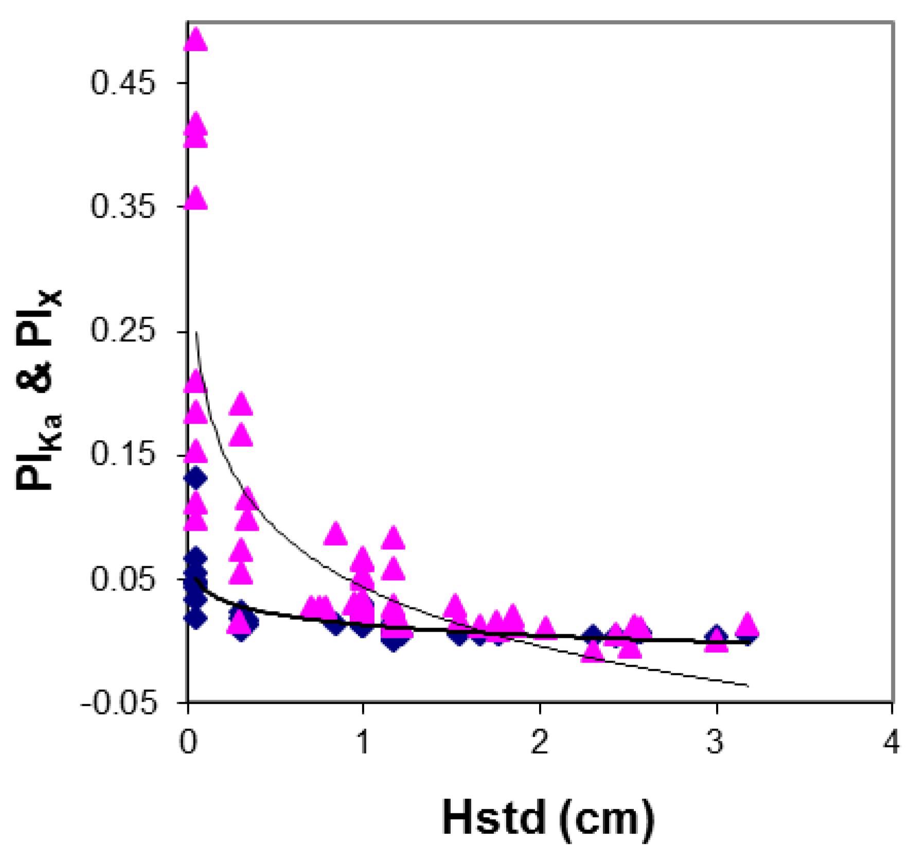 Remotesensing 10 01859 g006