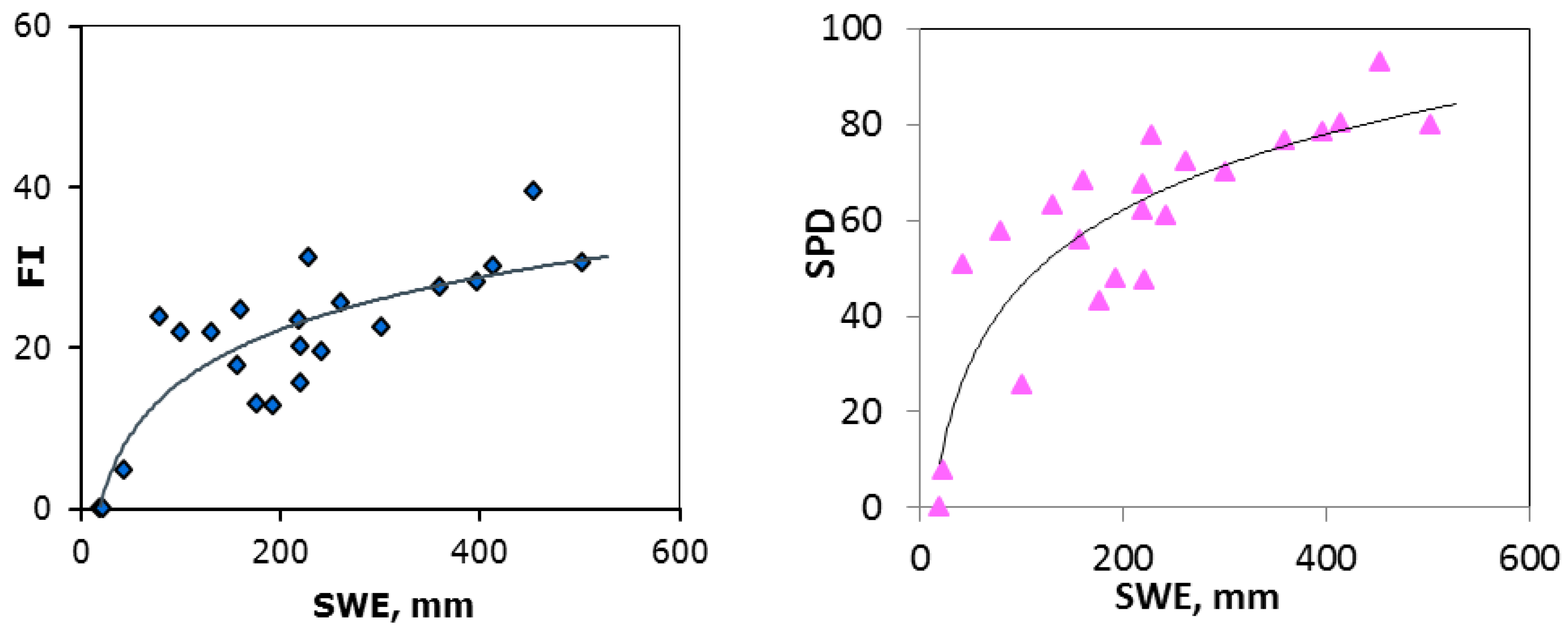 Remotesensing 10 01859 g008