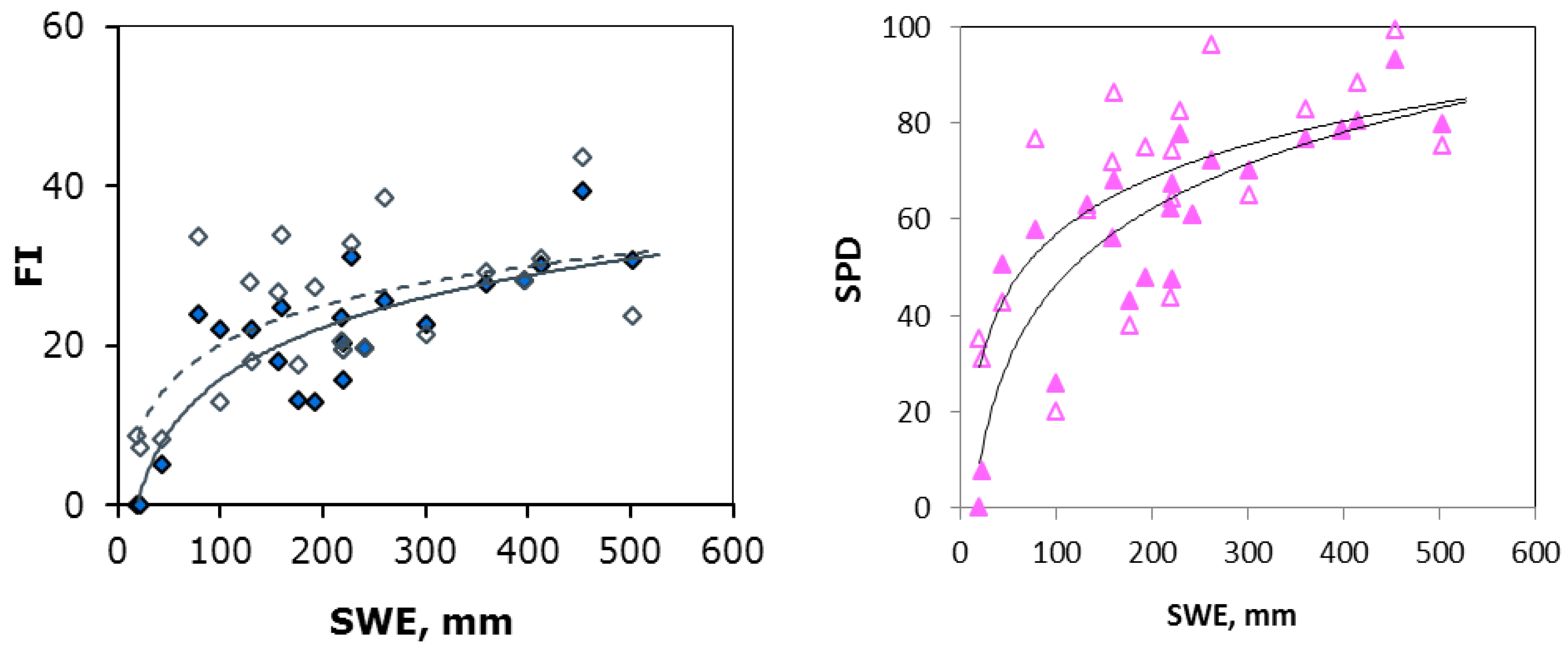 Remotesensing 10 01859 g012
