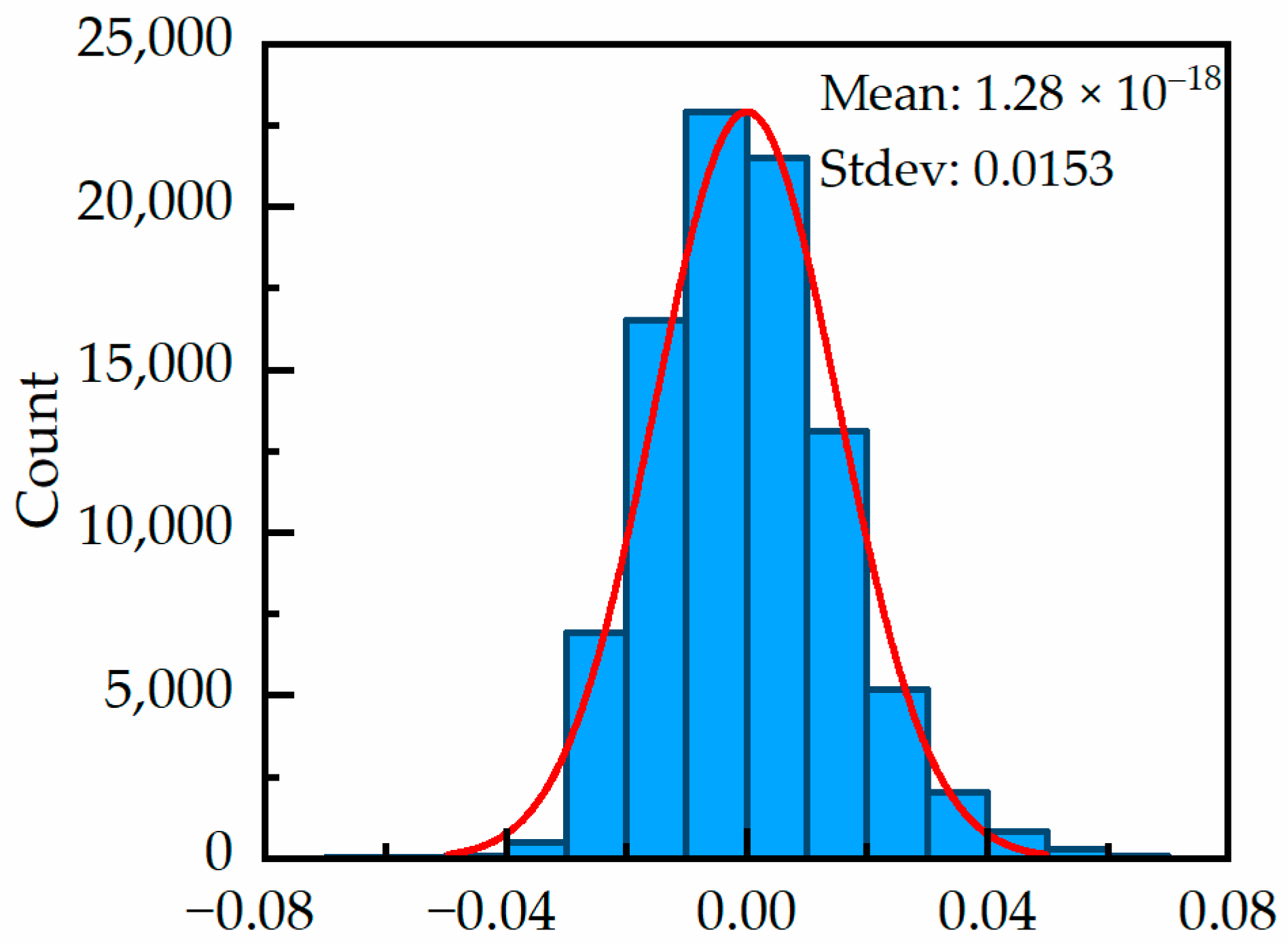 Remotesensing 10 01871 g005 Remotesensing 10 01871 g005