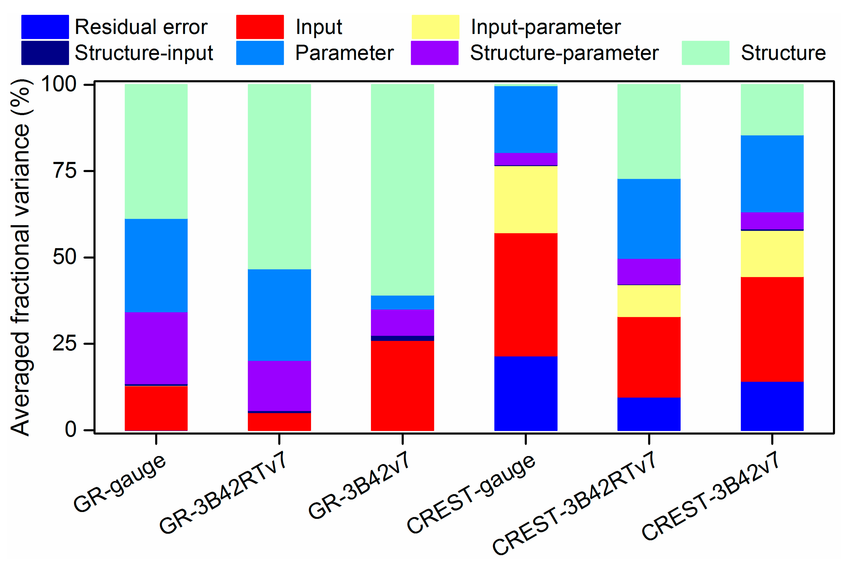 Remotesensing 10 01876 g008
