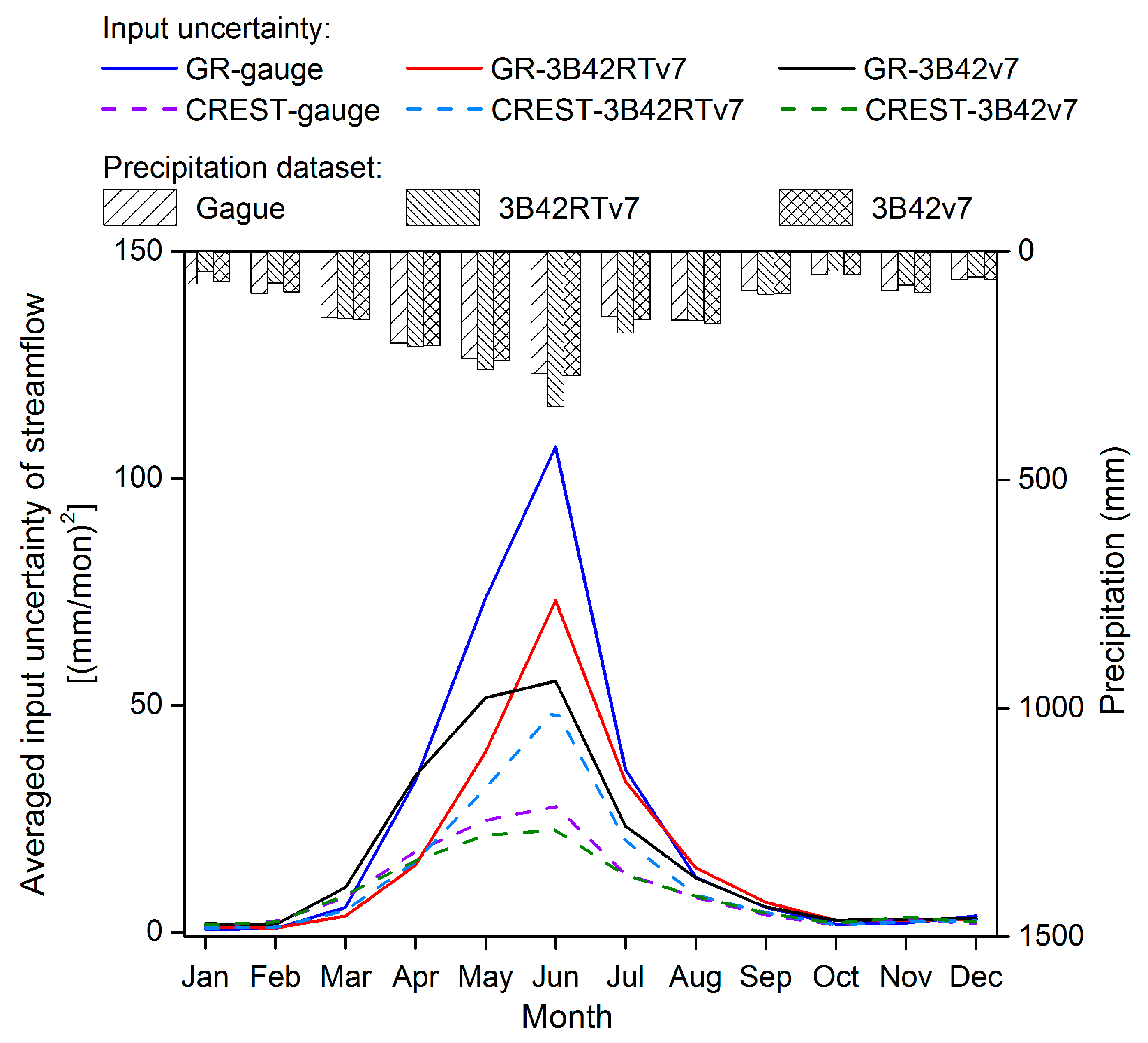 Remotesensing 10 01876 g010