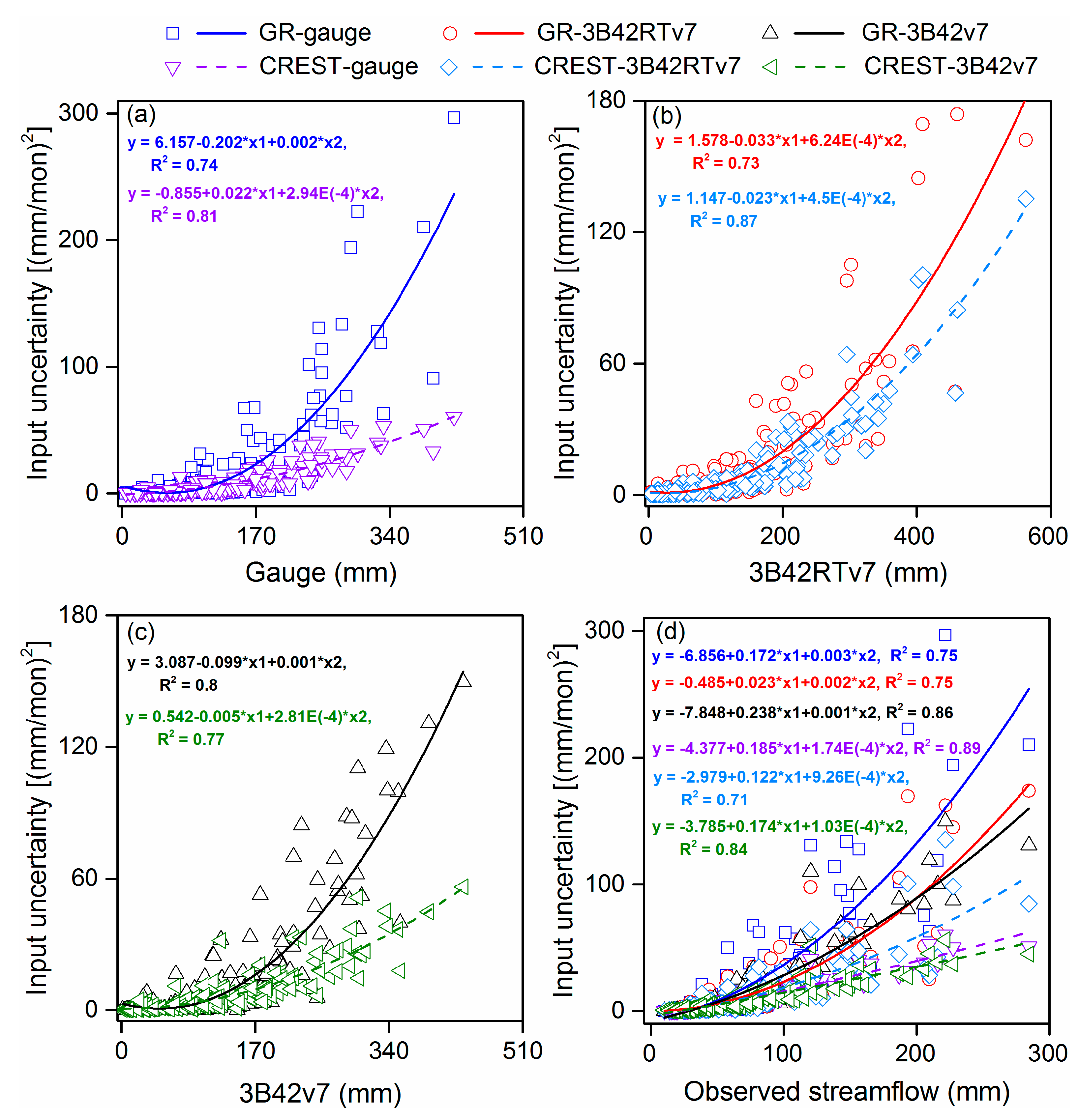 Remotesensing 10 01876 g011