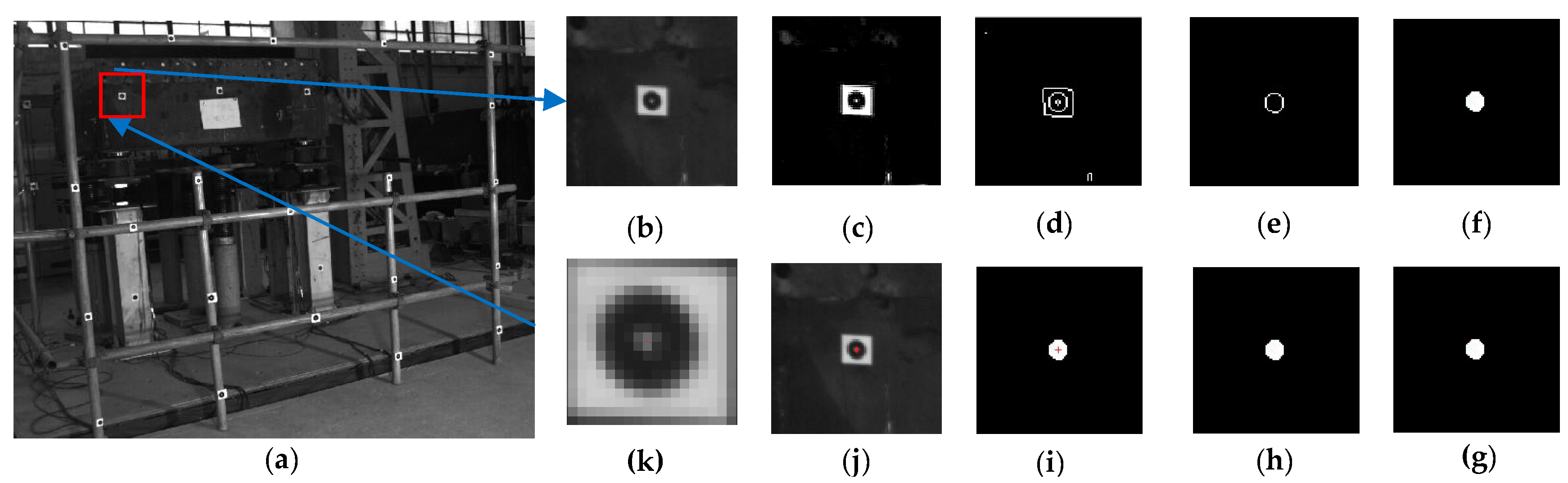 Remotesensing 10 01902 g006 Remotesensing 10 01902 g006
