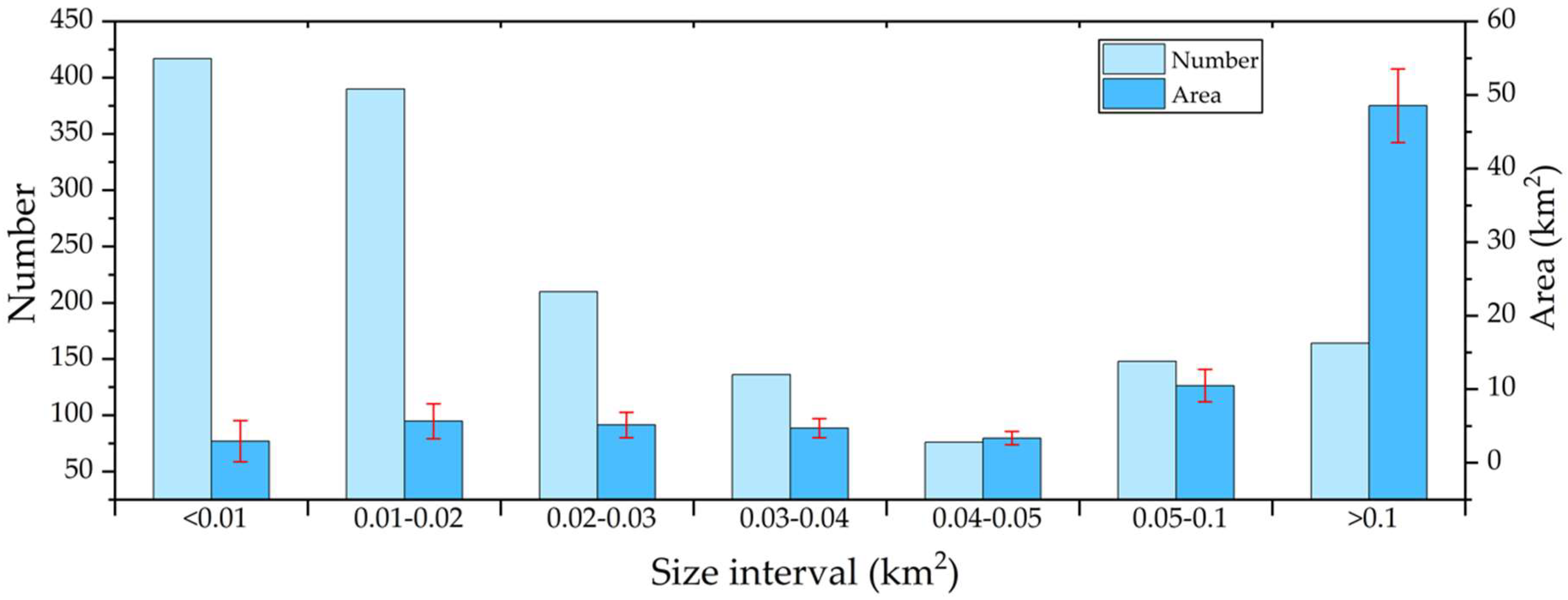 Remotesensing 10 01913 g003 Remotesensing 10 01913 g003