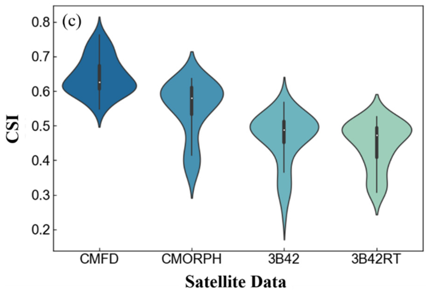 Remotesensing 10 01914 g004b