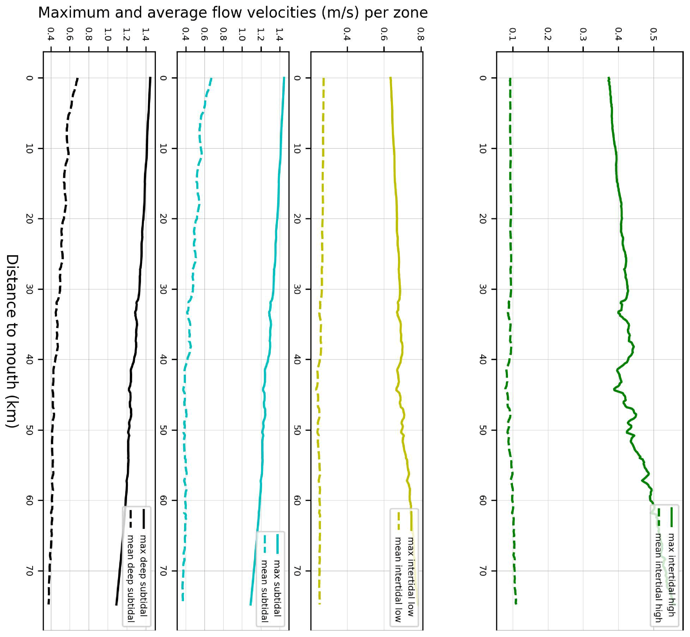 Remotesensing 10 01915 g0a4b Remotesensing 10 01915 g0a4b