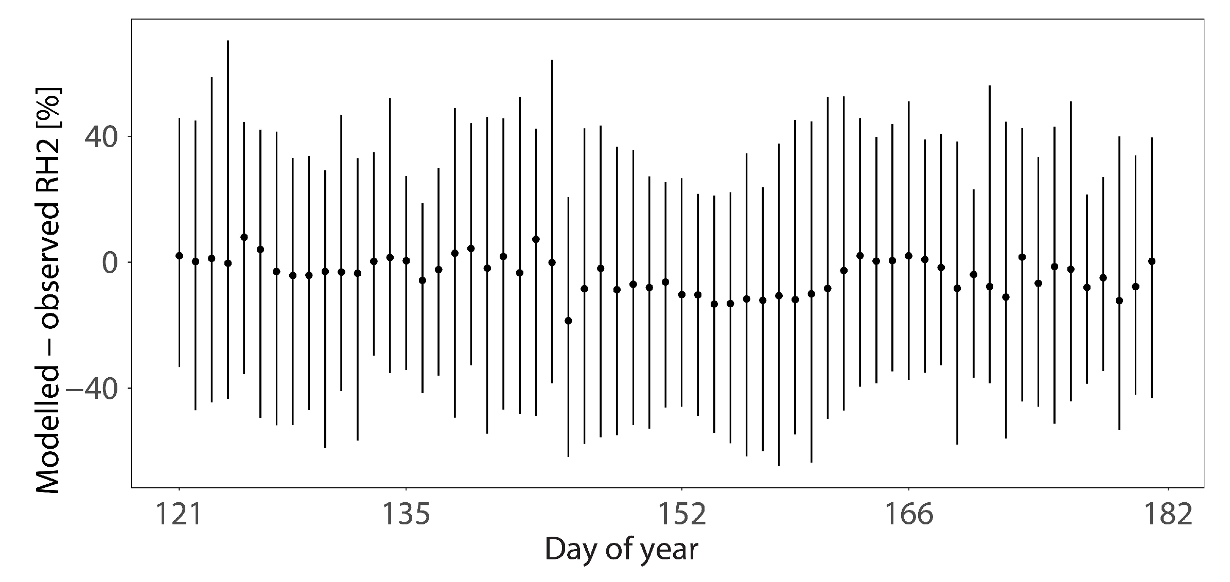 Remotesensing 10 01917 g002