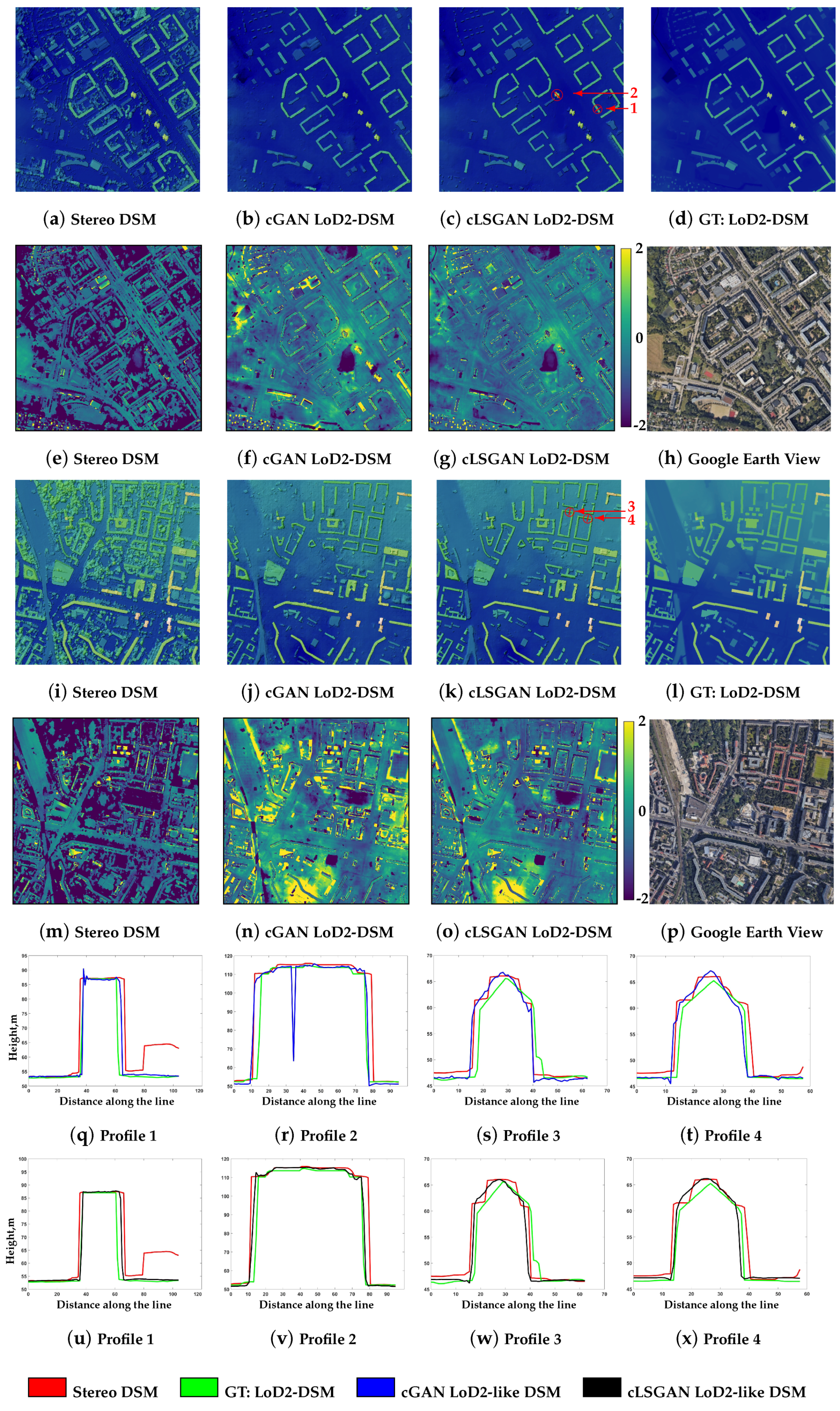 Remote Sensing Free Full Text Dsm To Lod2 Spaceborne Stereo Images, Photos, Reviews