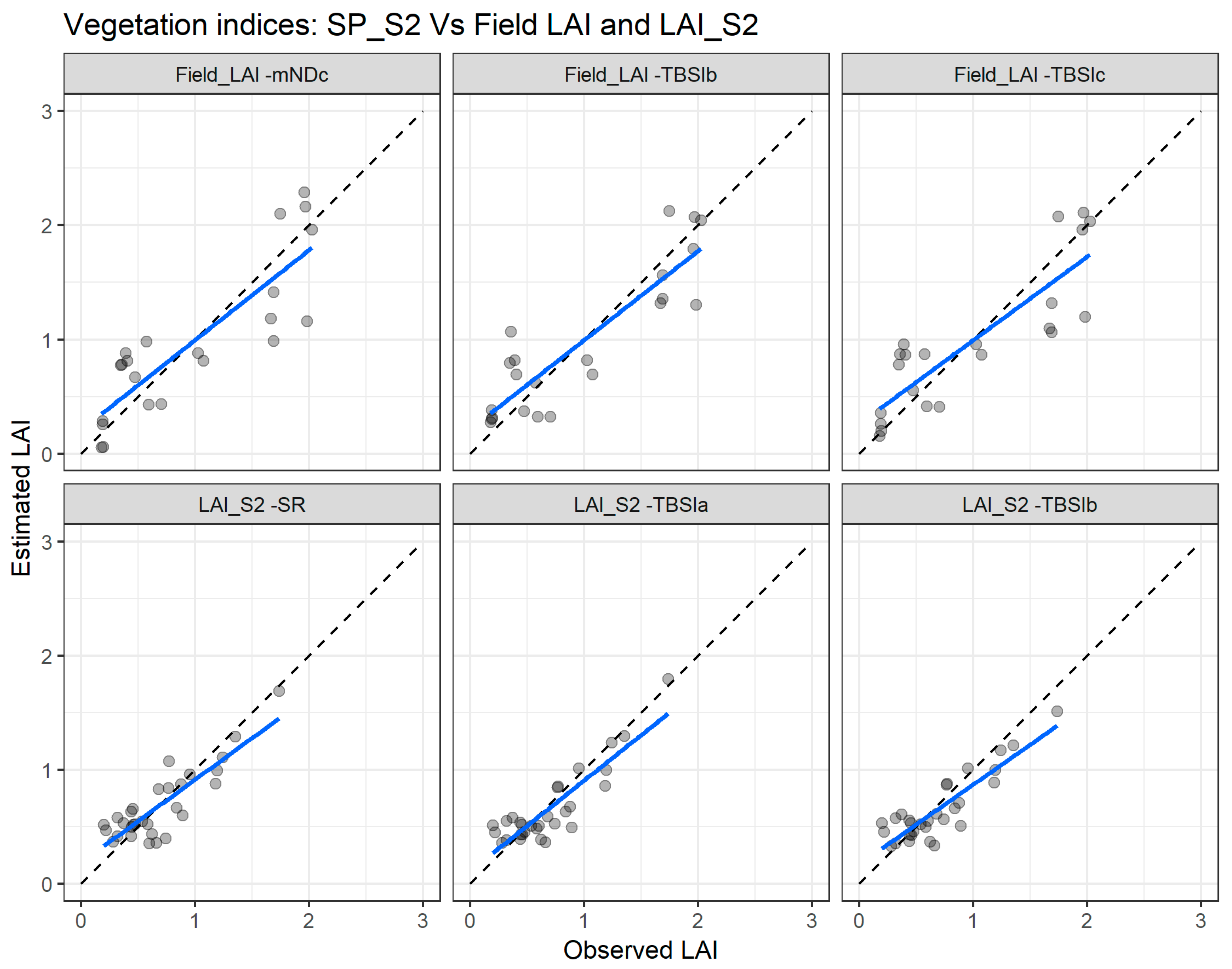 Remotesensing 10 01942 g008 Remotesensing 10 01942 g008