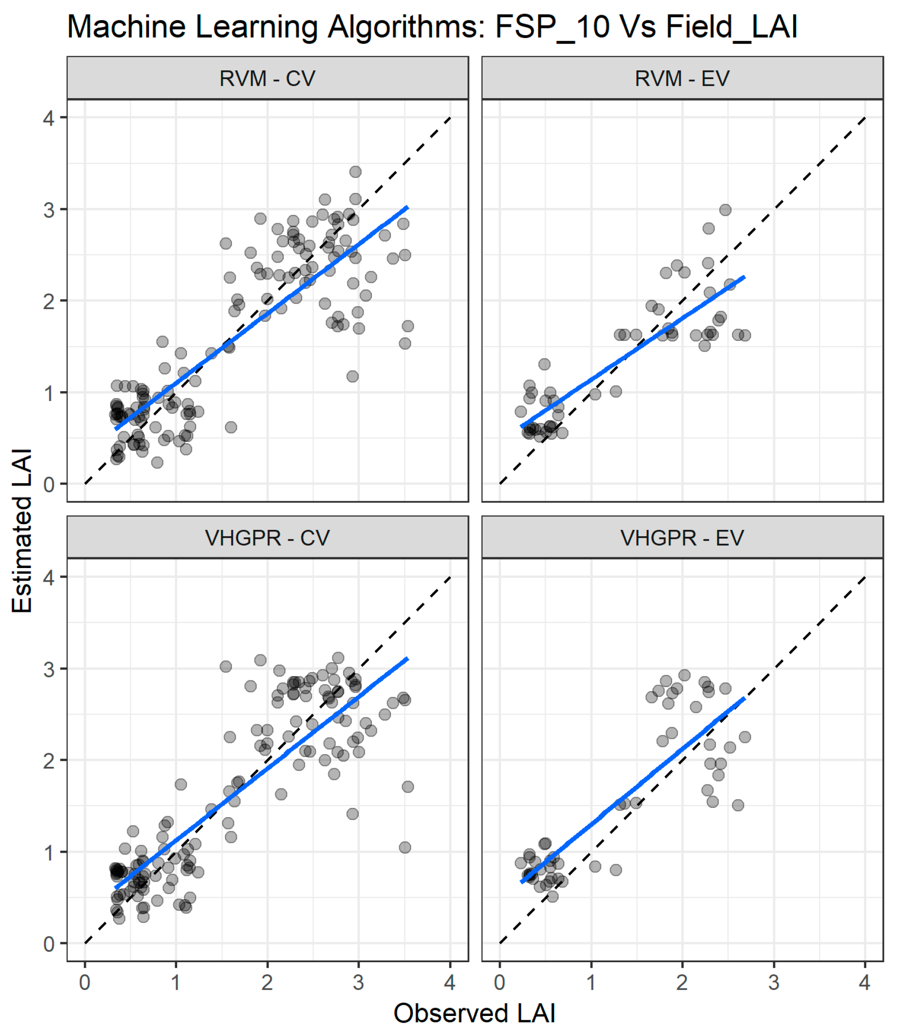 Remotesensing 10 01942 g009 Remotesensing 10 01942 g009