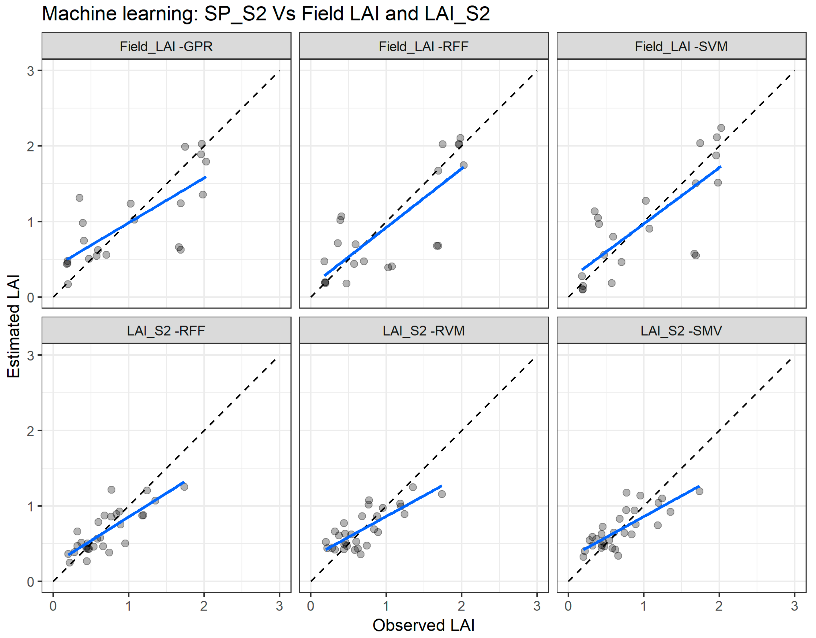 Remotesensing 10 01942 g011 Remotesensing 10 01942 g011