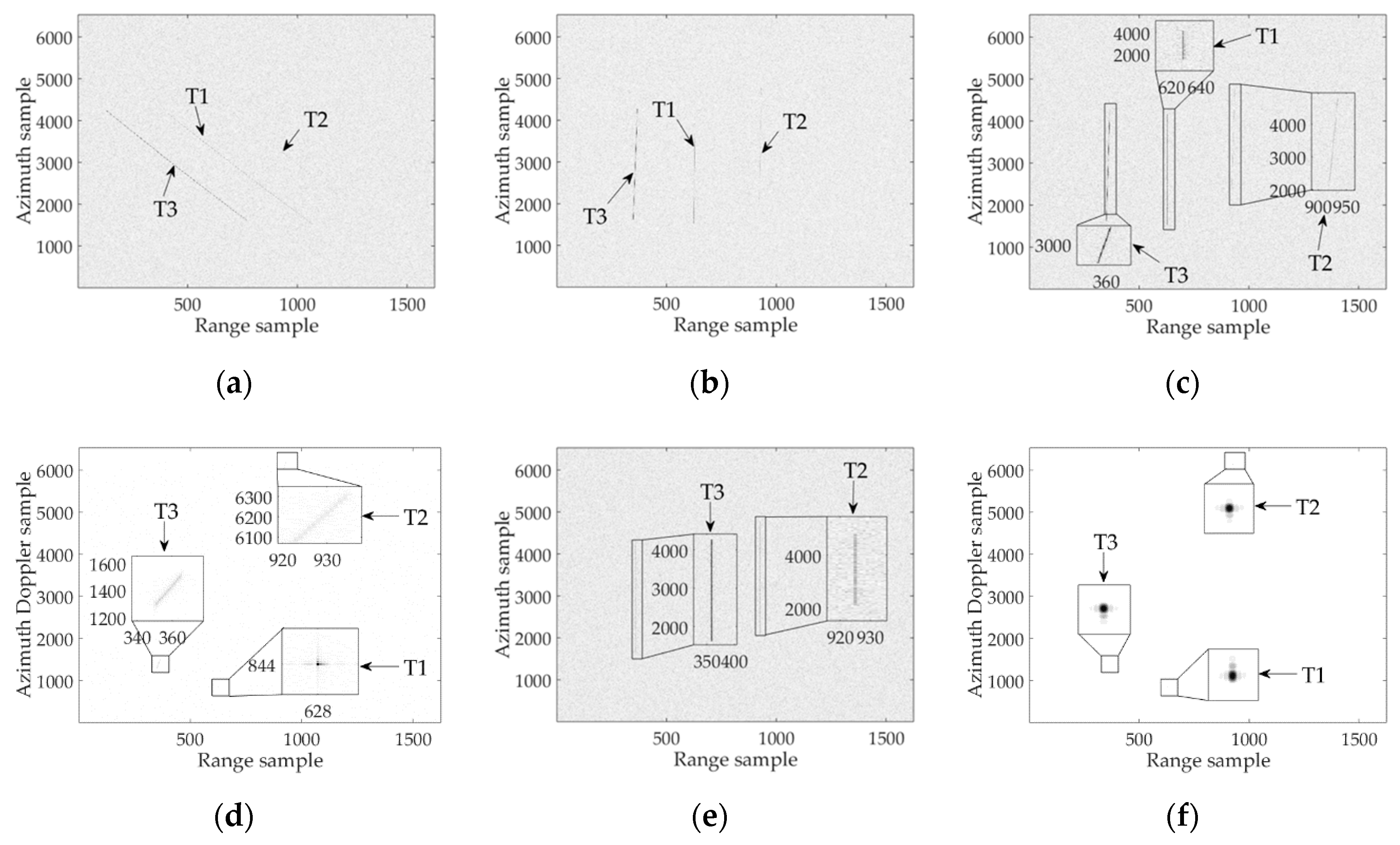 Remotesensing 10 01966 g015 Remotesensing 10 01966 g015
