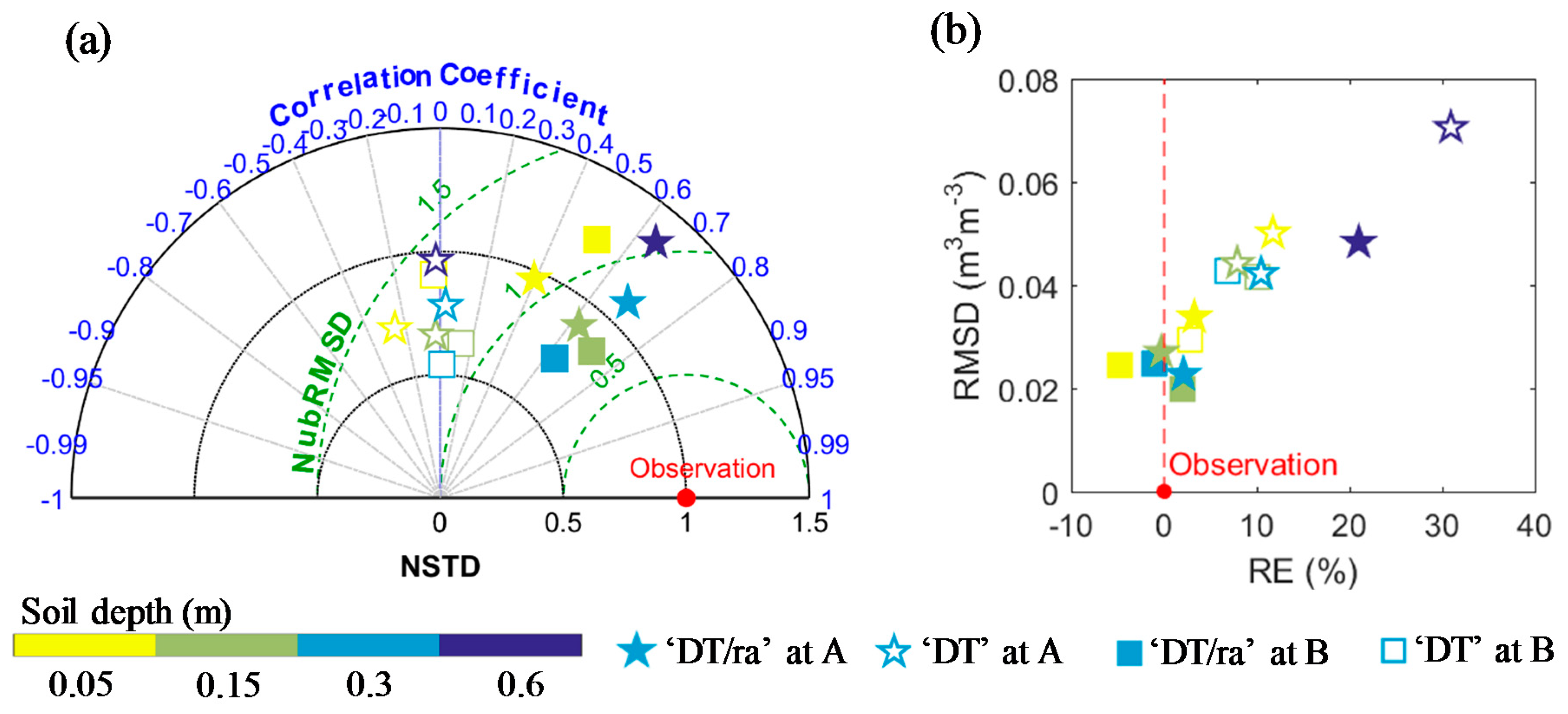 Remotesensing 10 01978 g013