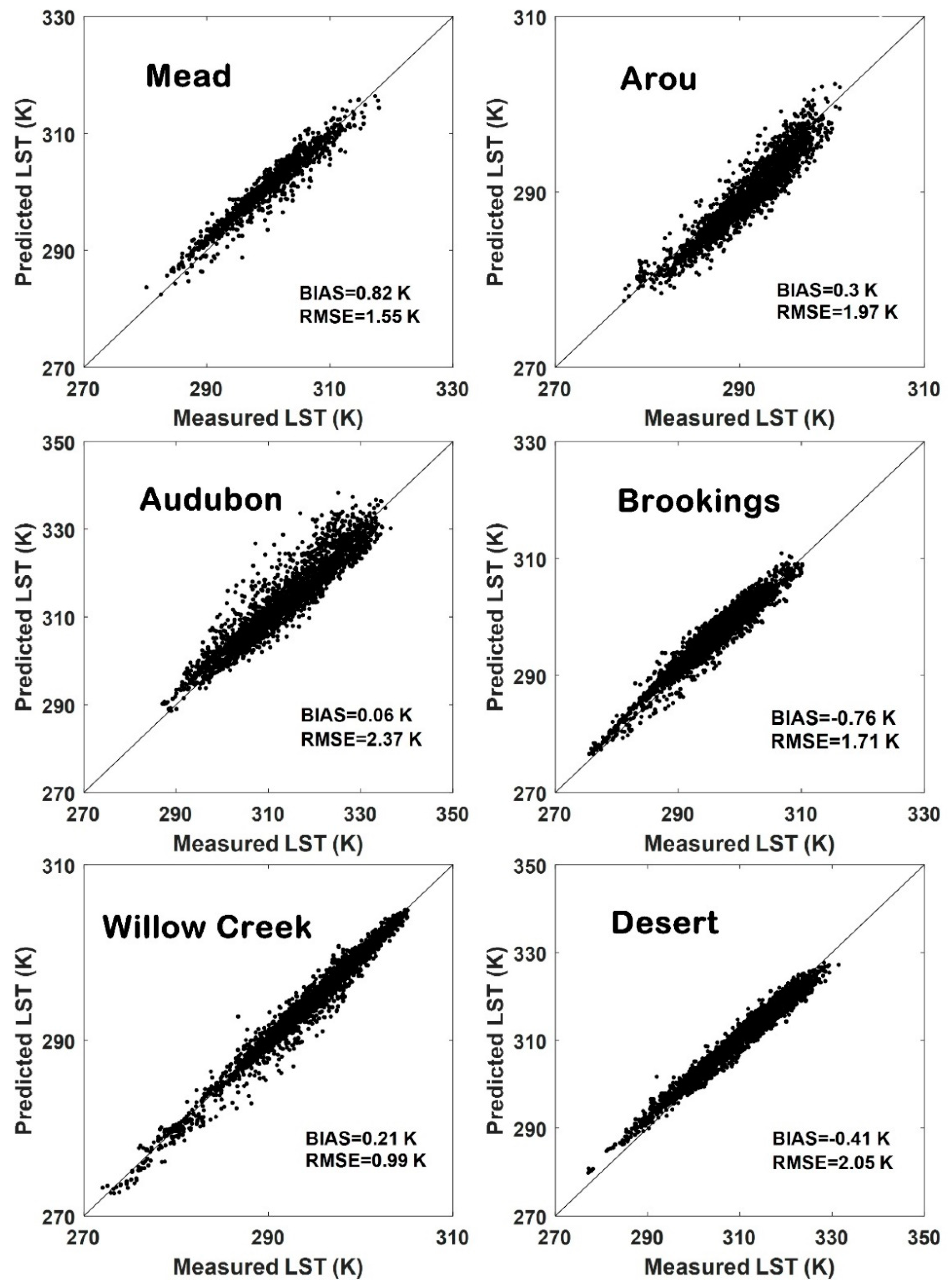Remotesensing 10 01994 g002