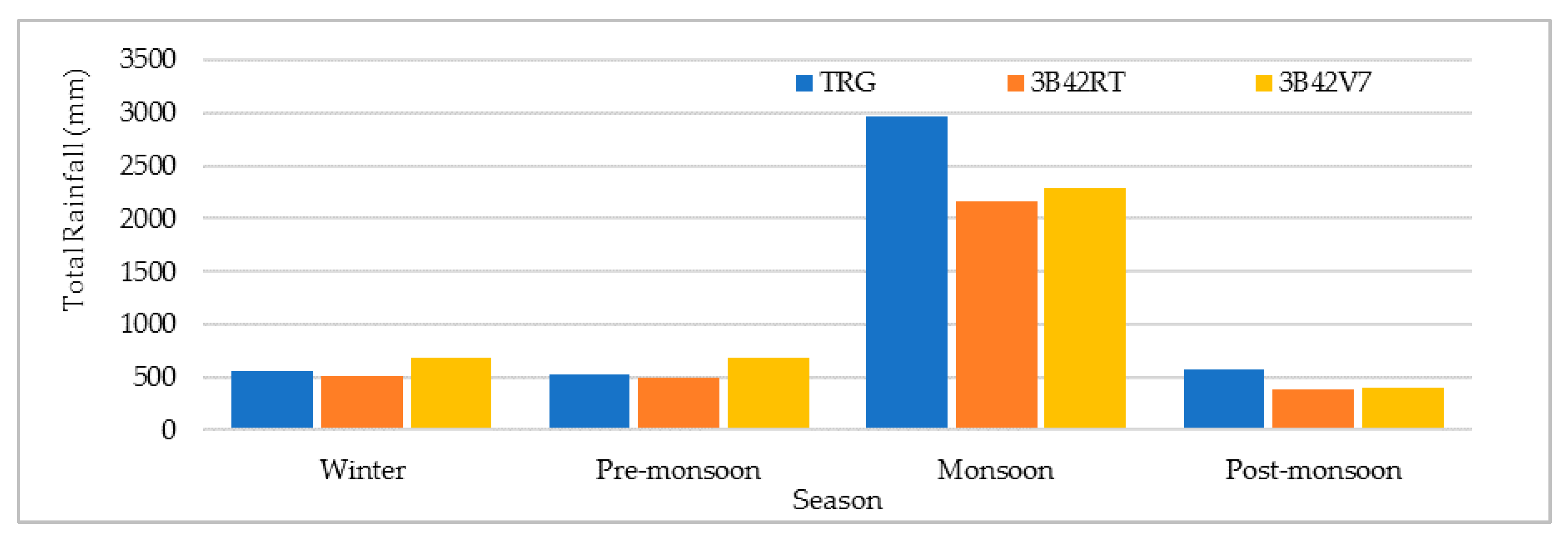 Remotesensing 10 02040 g011