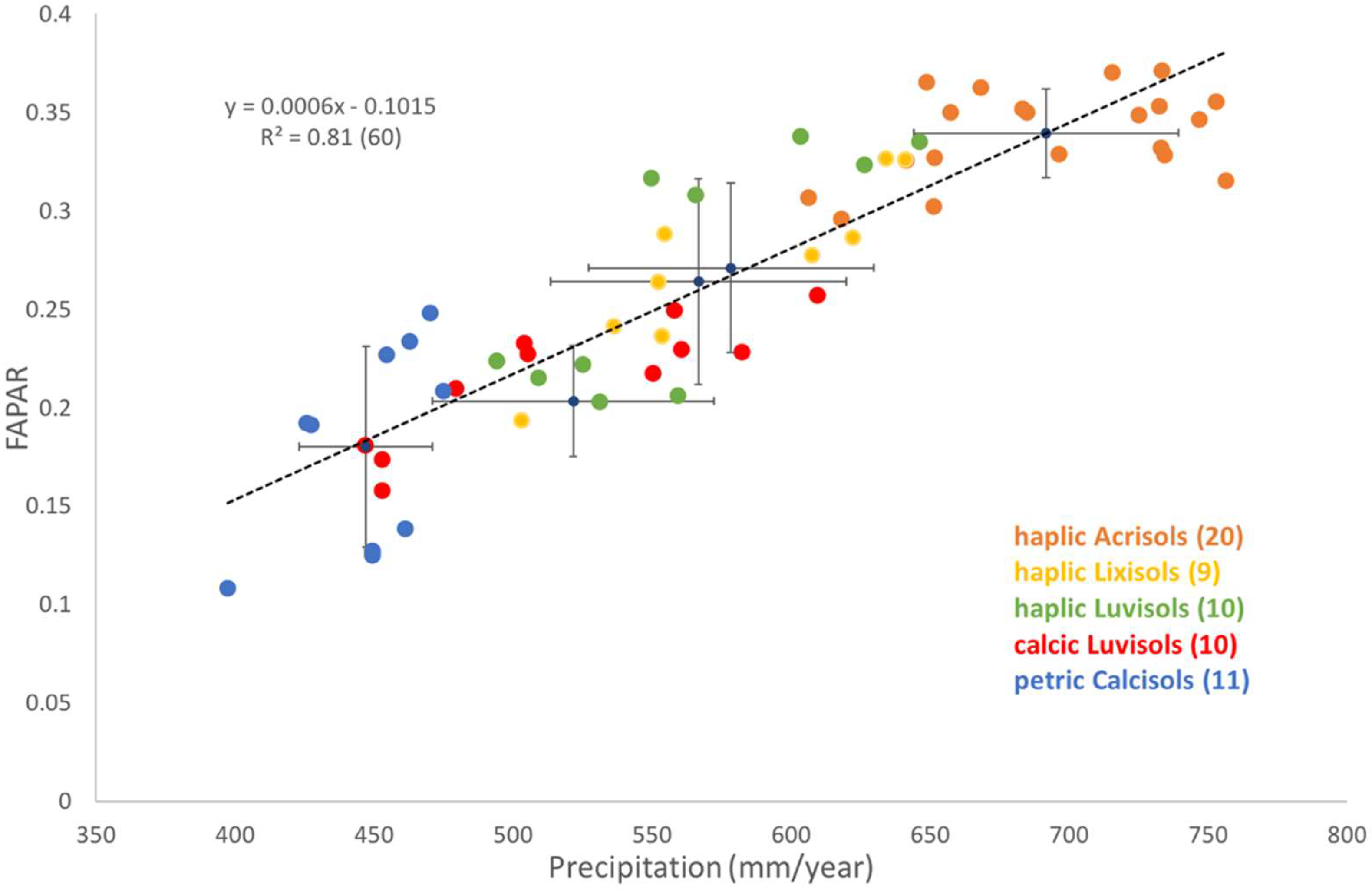 Remotesensing 10 02055 g002