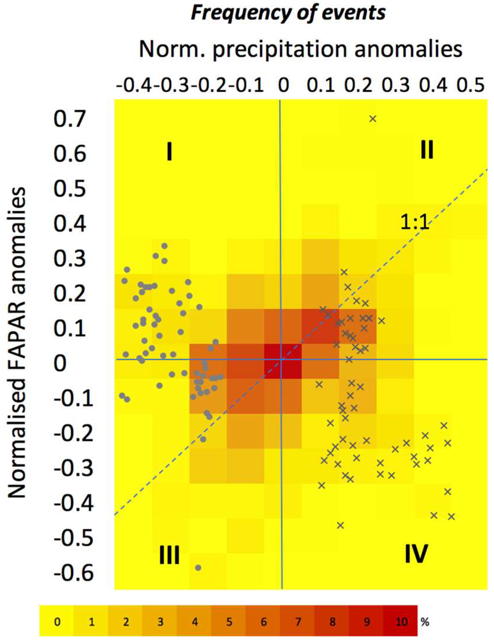 Remotesensing 10 02055 g005