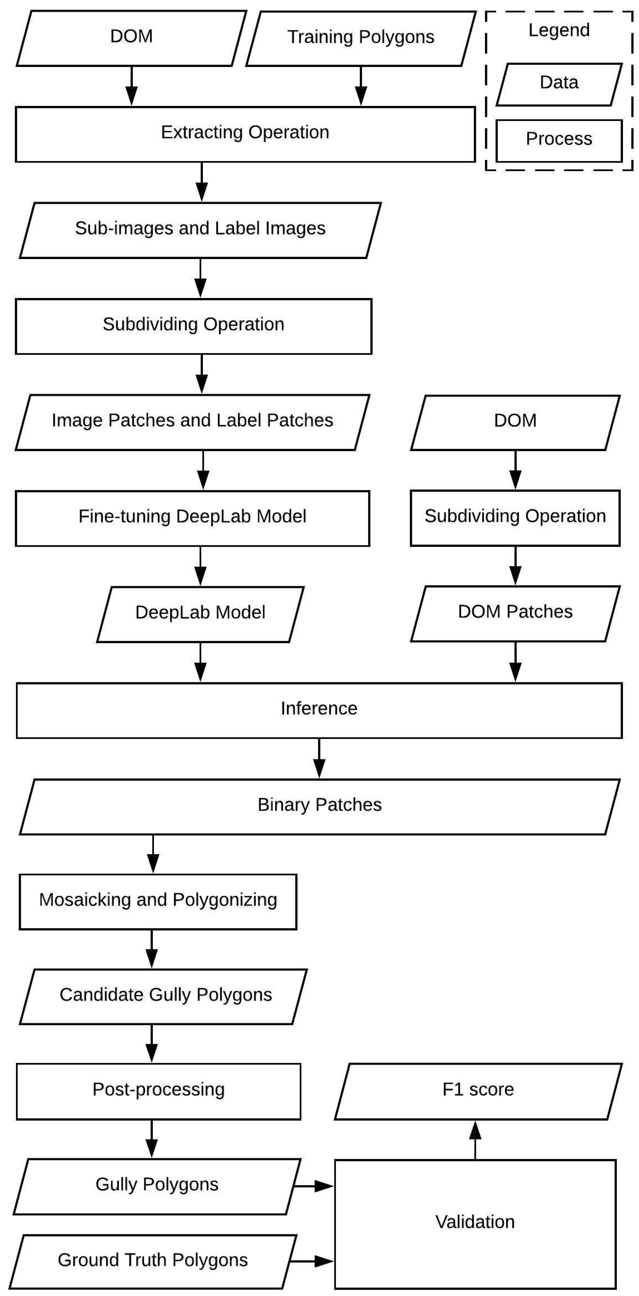 Remotesensing 10 02067 g004 Remotesensing 10 02067 g004