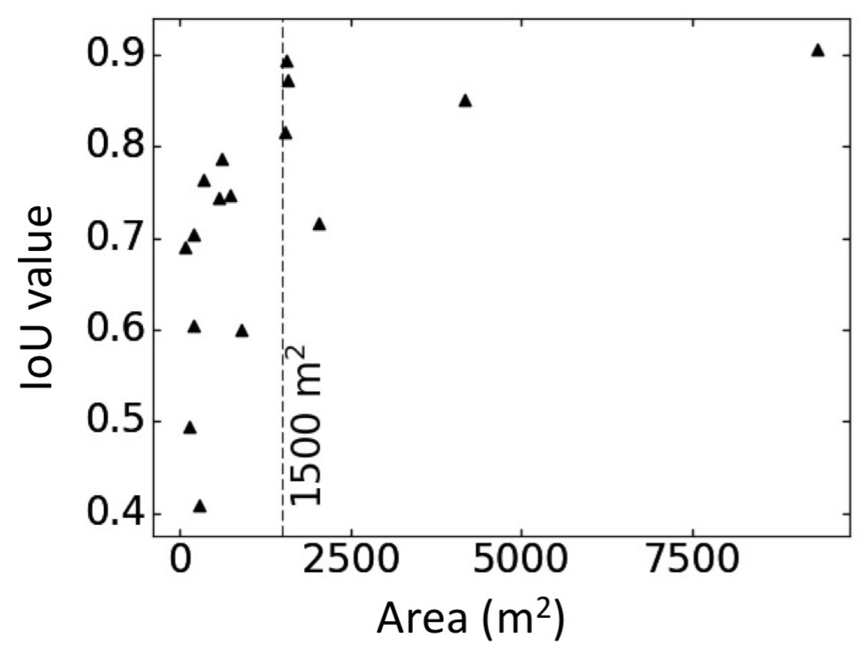 Remotesensing 10 02067 g011 Remotesensing 10 02067 g011
