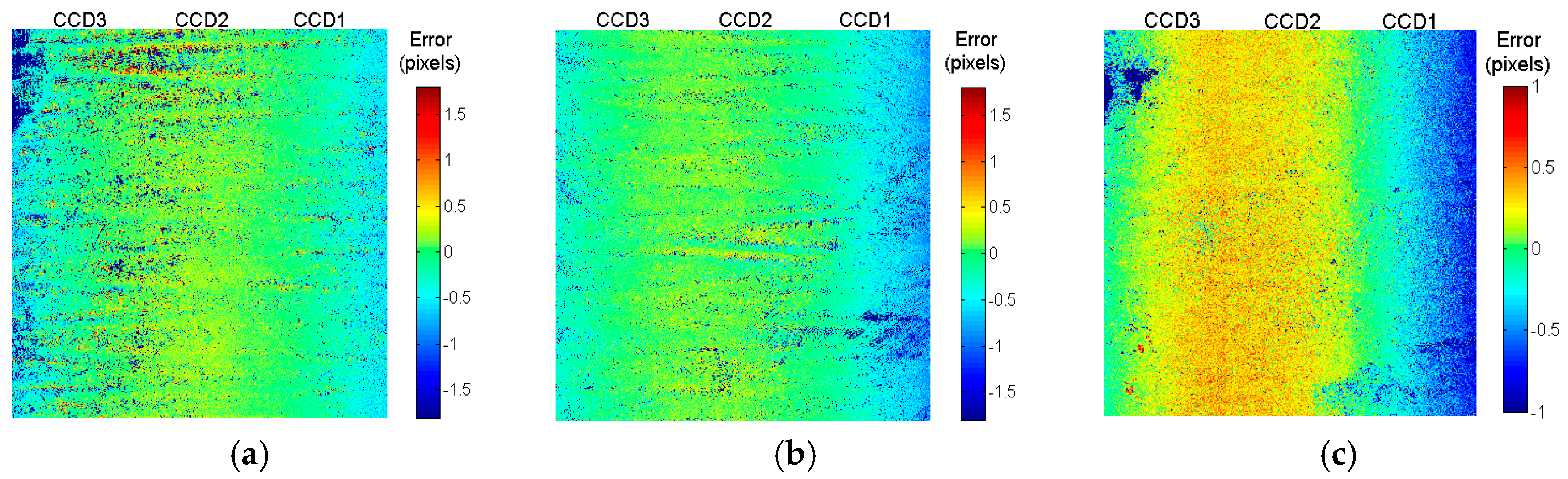 Remotesensing 11 00016 g005