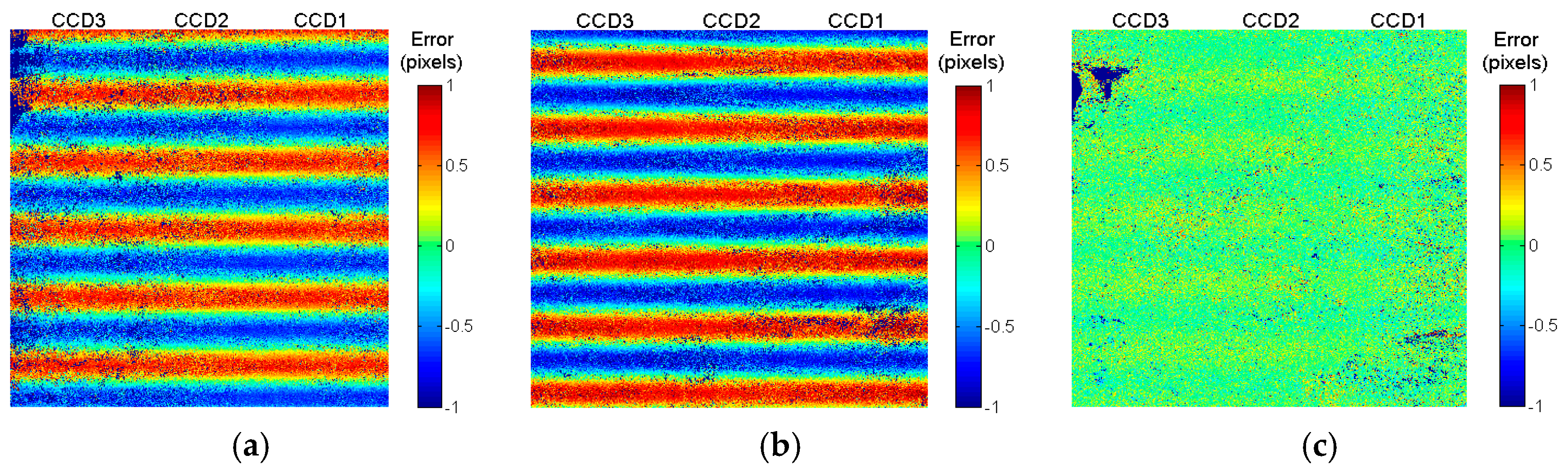 Remotesensing 11 00016 g009