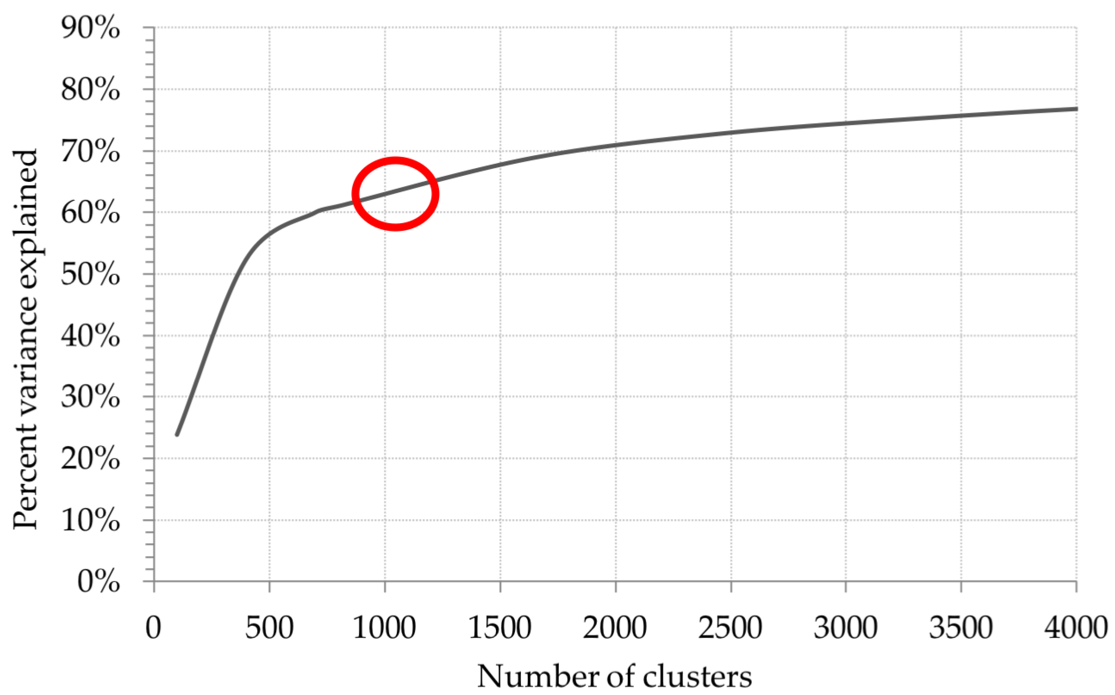 Remotesensing 11 00147 g005