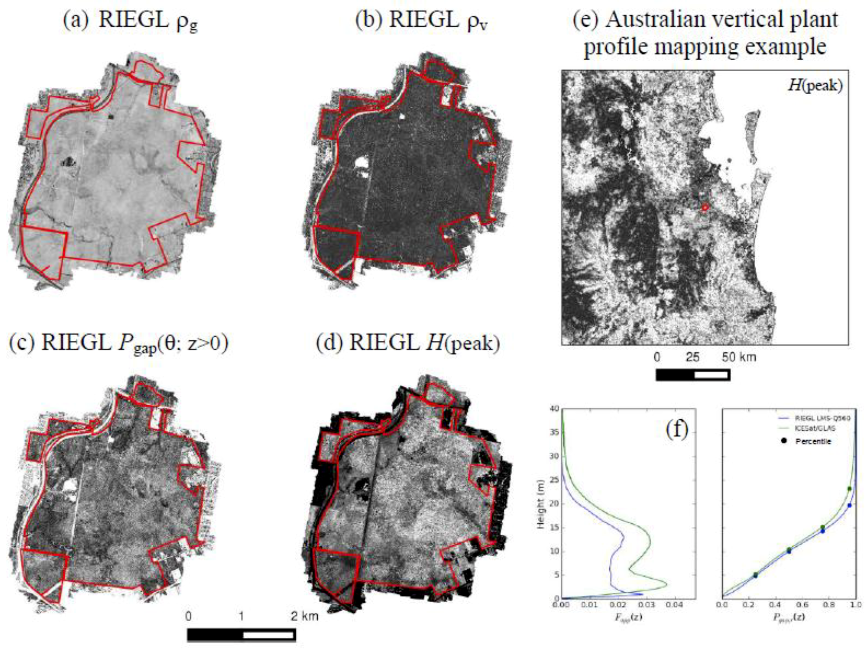 Remotesensing 11 00147 g009