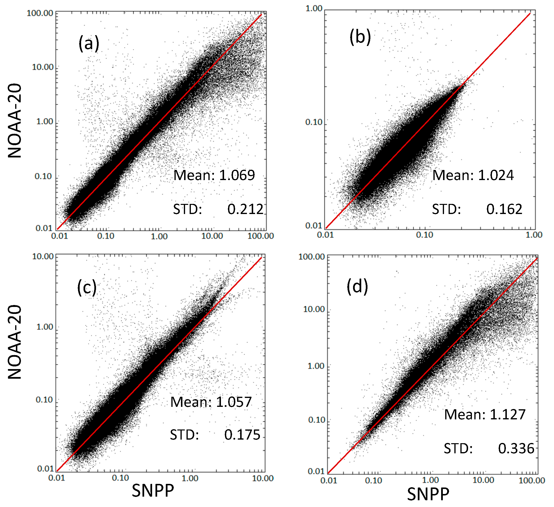 Remotesensing 11 00178 g002
