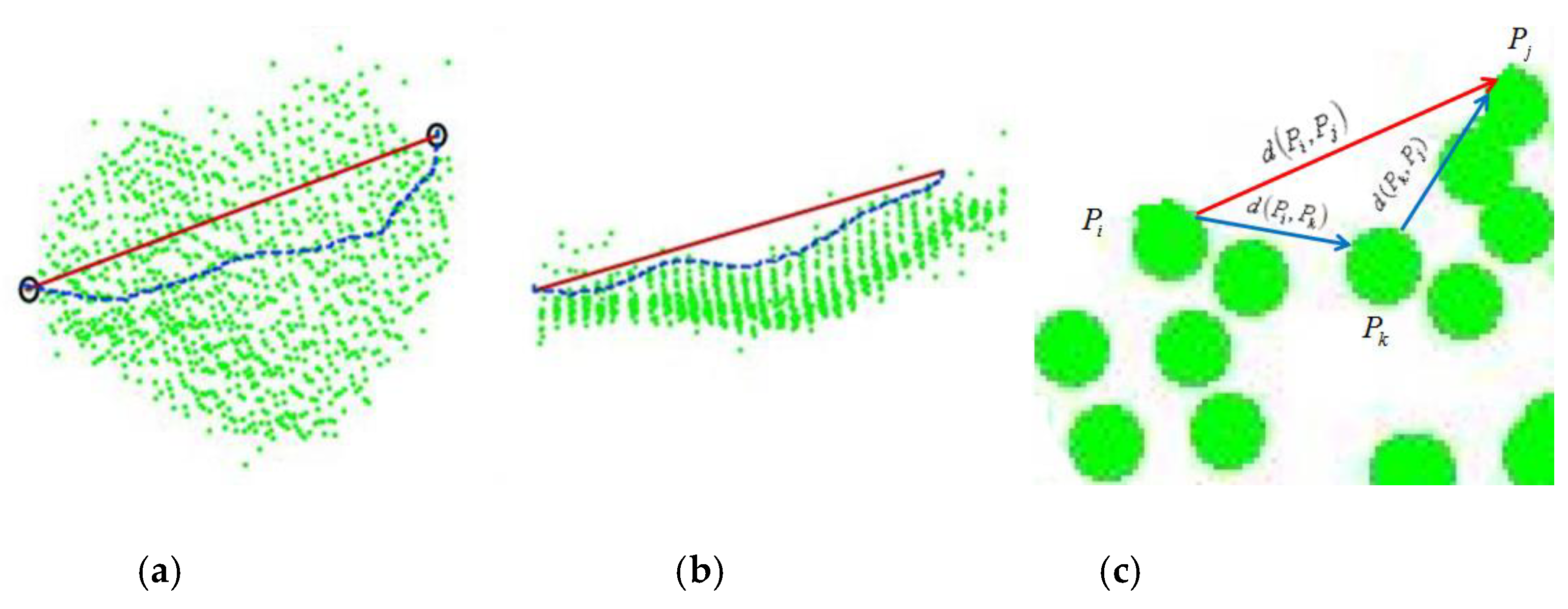Remotesensing 11 00198 g002 Remotesensing 11 00198 g002